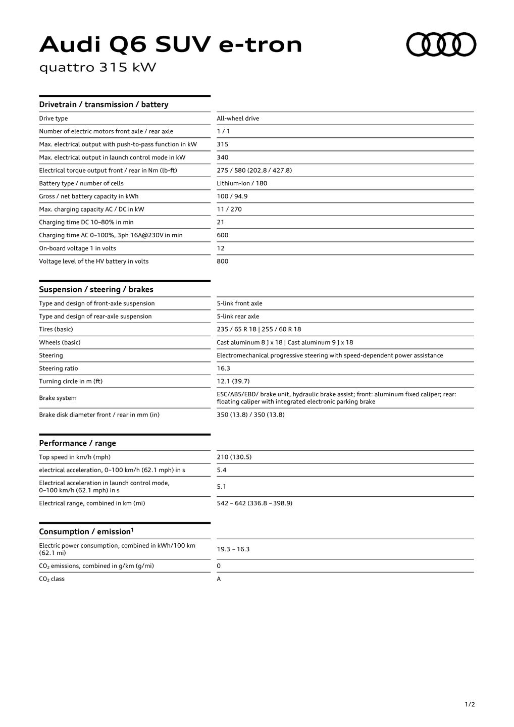 Q6 SUV e-tron quattro (315 kW)