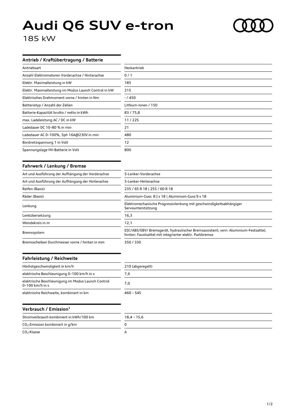 Q6 SUV e-tron (185 kW)