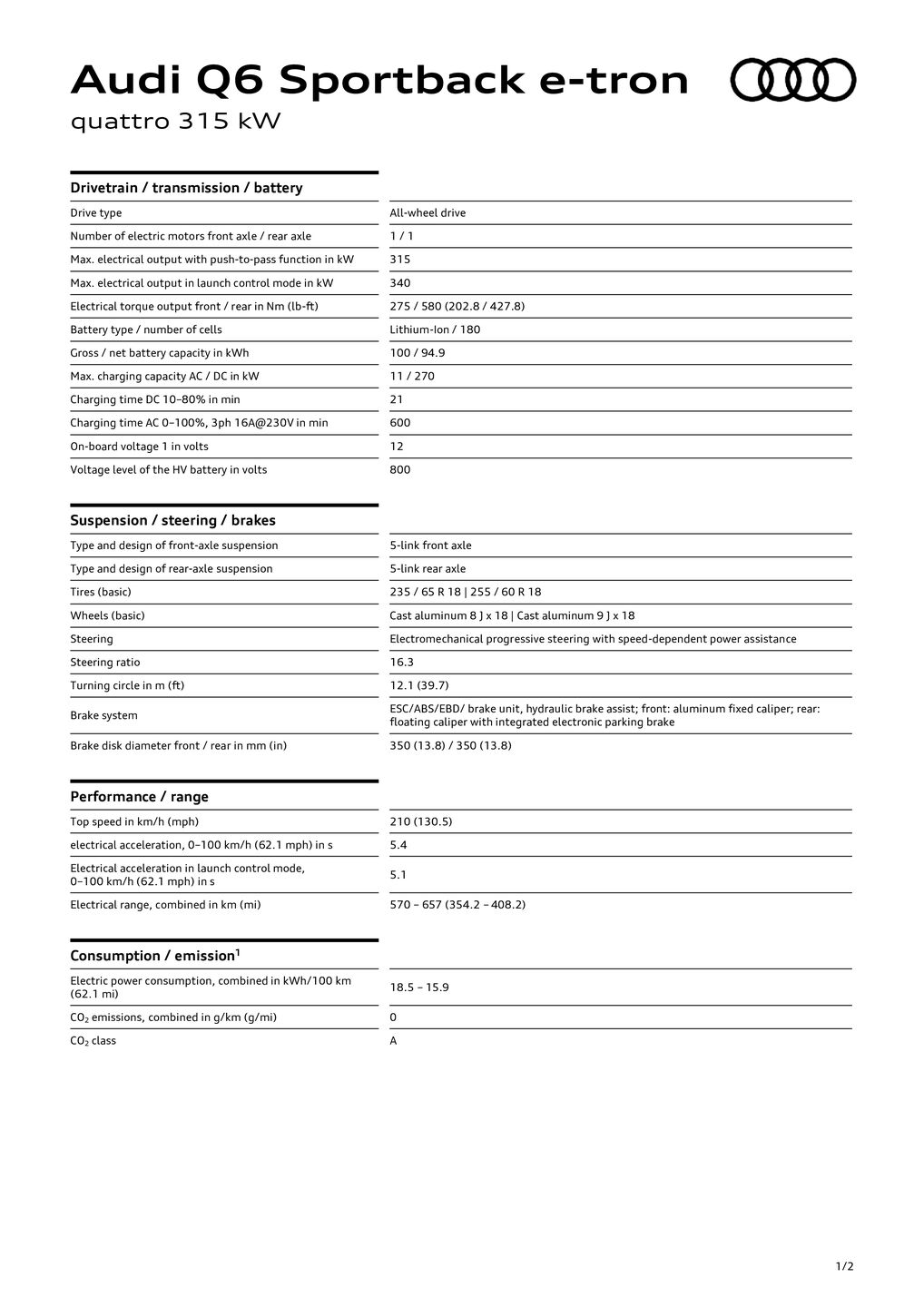 Audi Q6 Sportback e-tron quattro (315 kW)