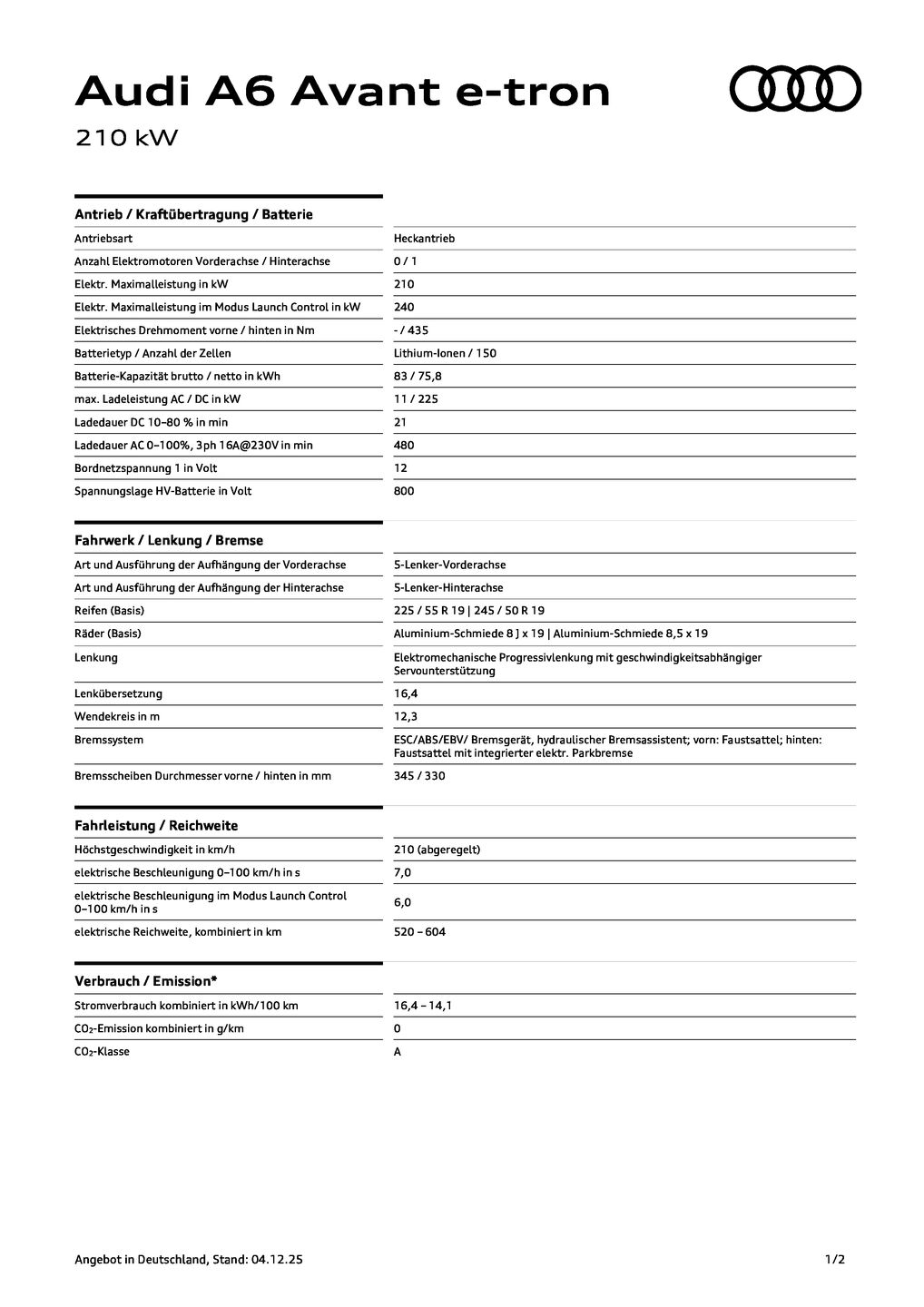 A6 Avant e-tron (210 kW)
