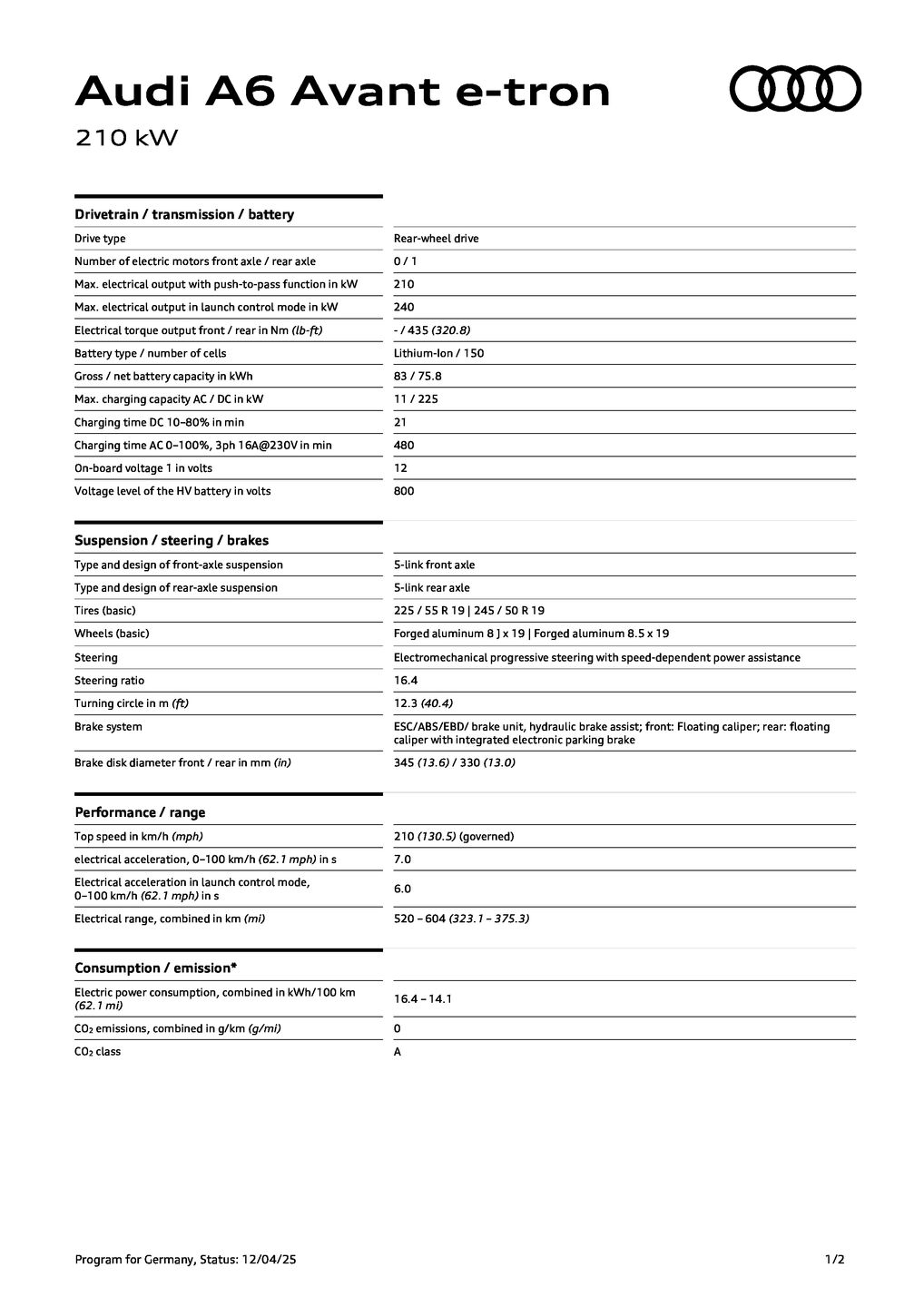 A6 Avant e-tron (210 kW)