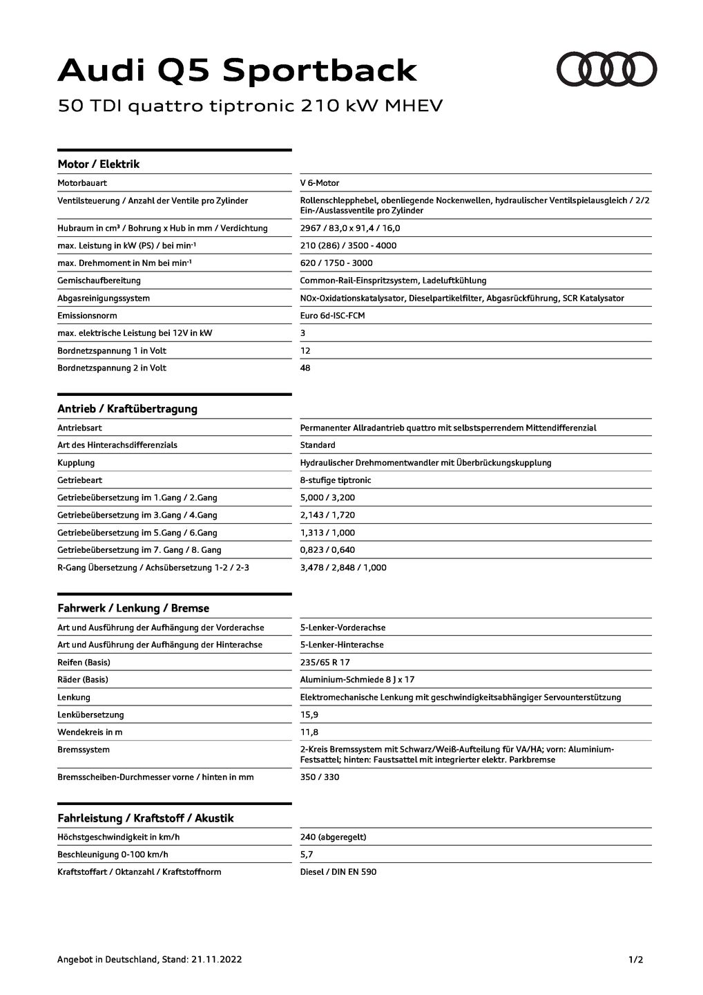 Q5 Sportback (bis 2024) 50 TDI quattro tiptronic (210 kW) MHEV