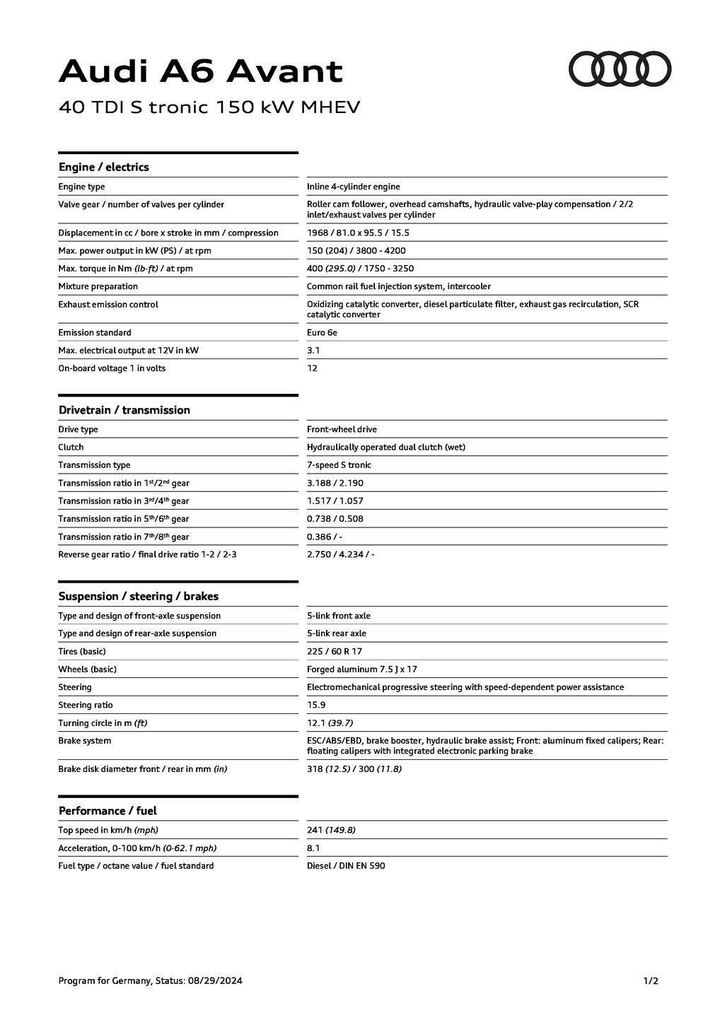A6 Avant 40 TDI S tronic (150 kW) MHEV