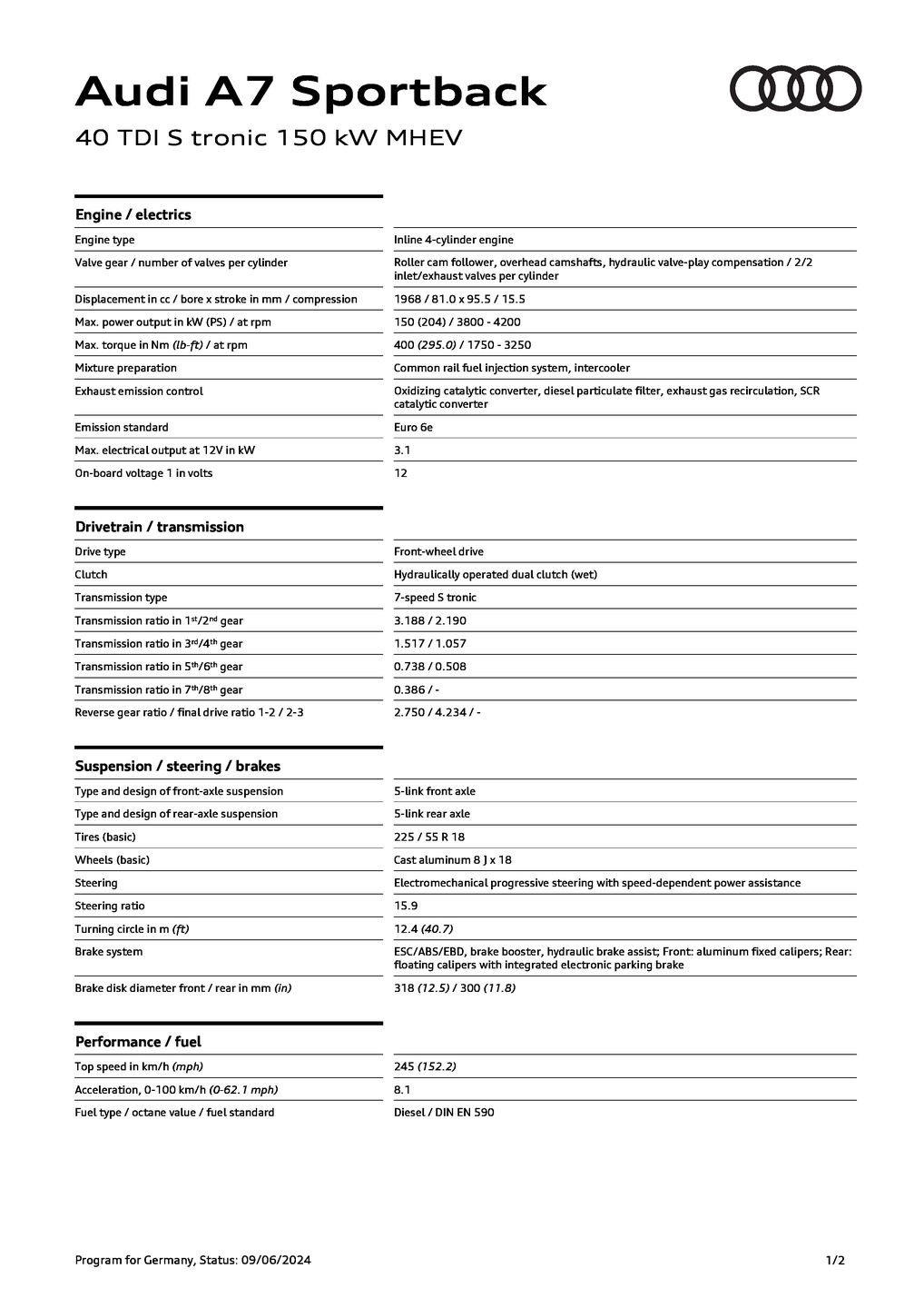 A7 Sportback (until 2025) 40 TDI S tronic (150 kW) MHEV