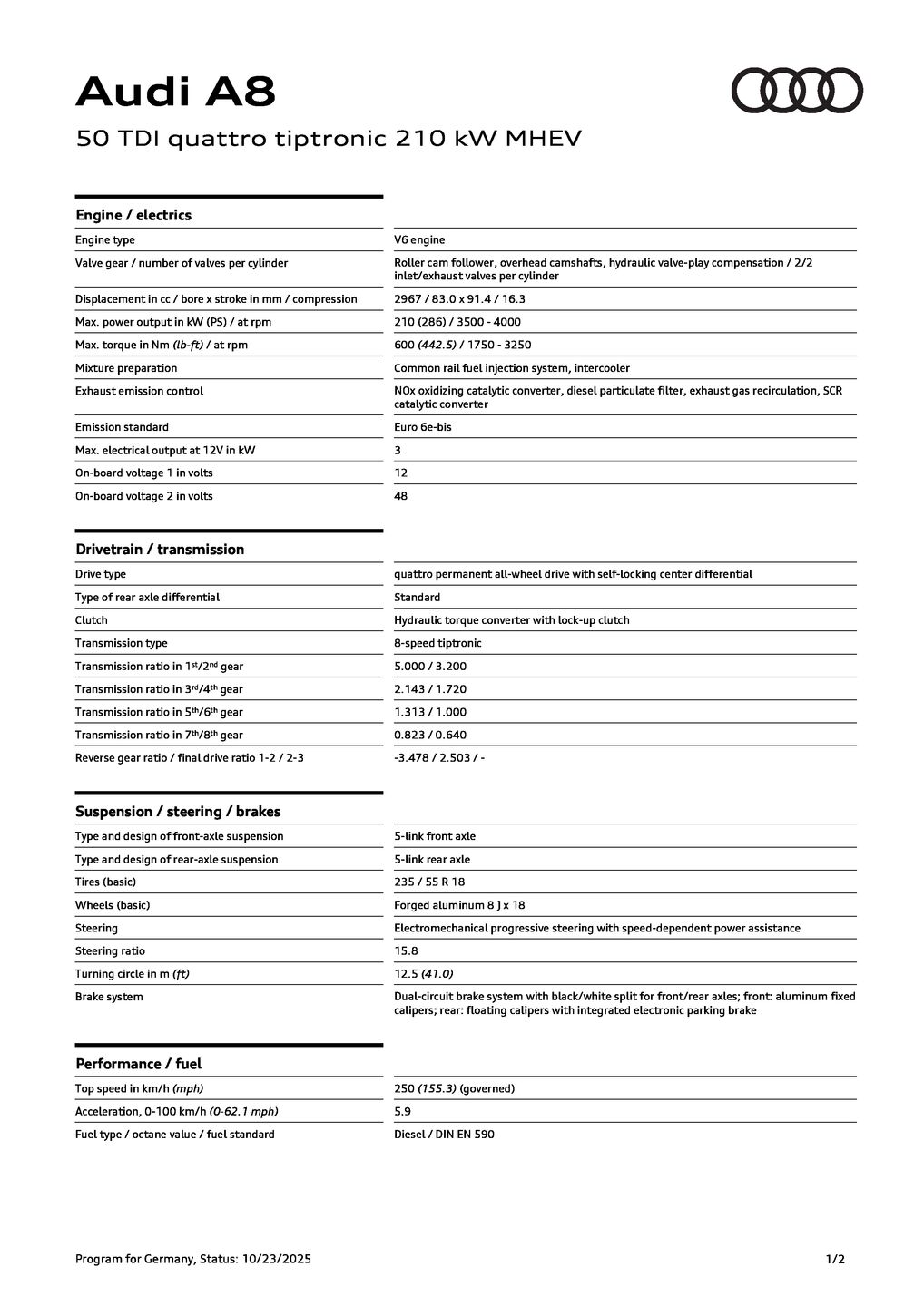 A8 50 TDI quattro tiptronic (210 kW) MHEV