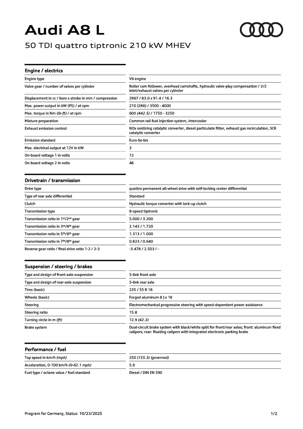 A8 L 50 TDI quattro tiptronic (210 kW) MHEV