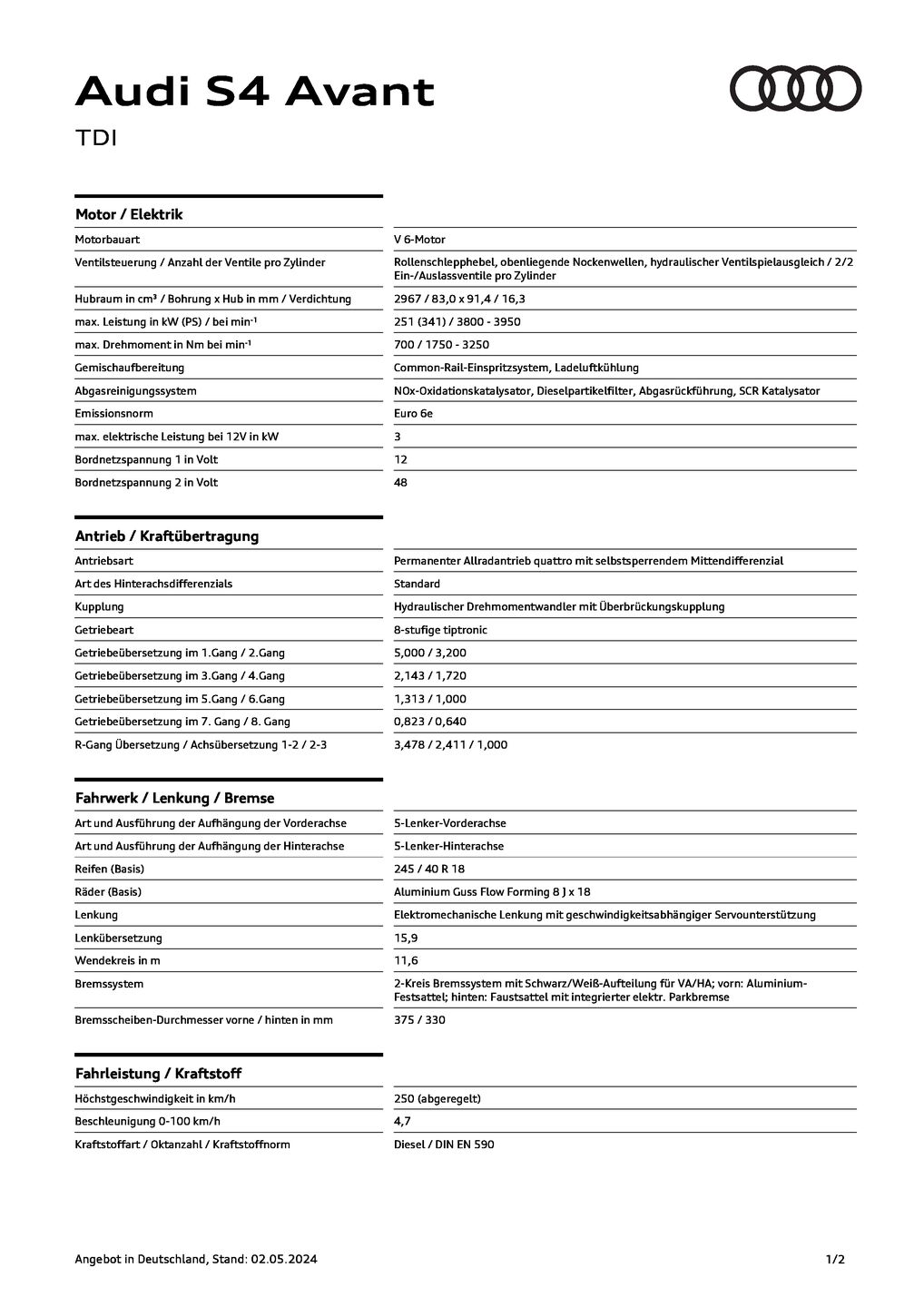 S4 Avant TDI (bis 2023) (251 kW)