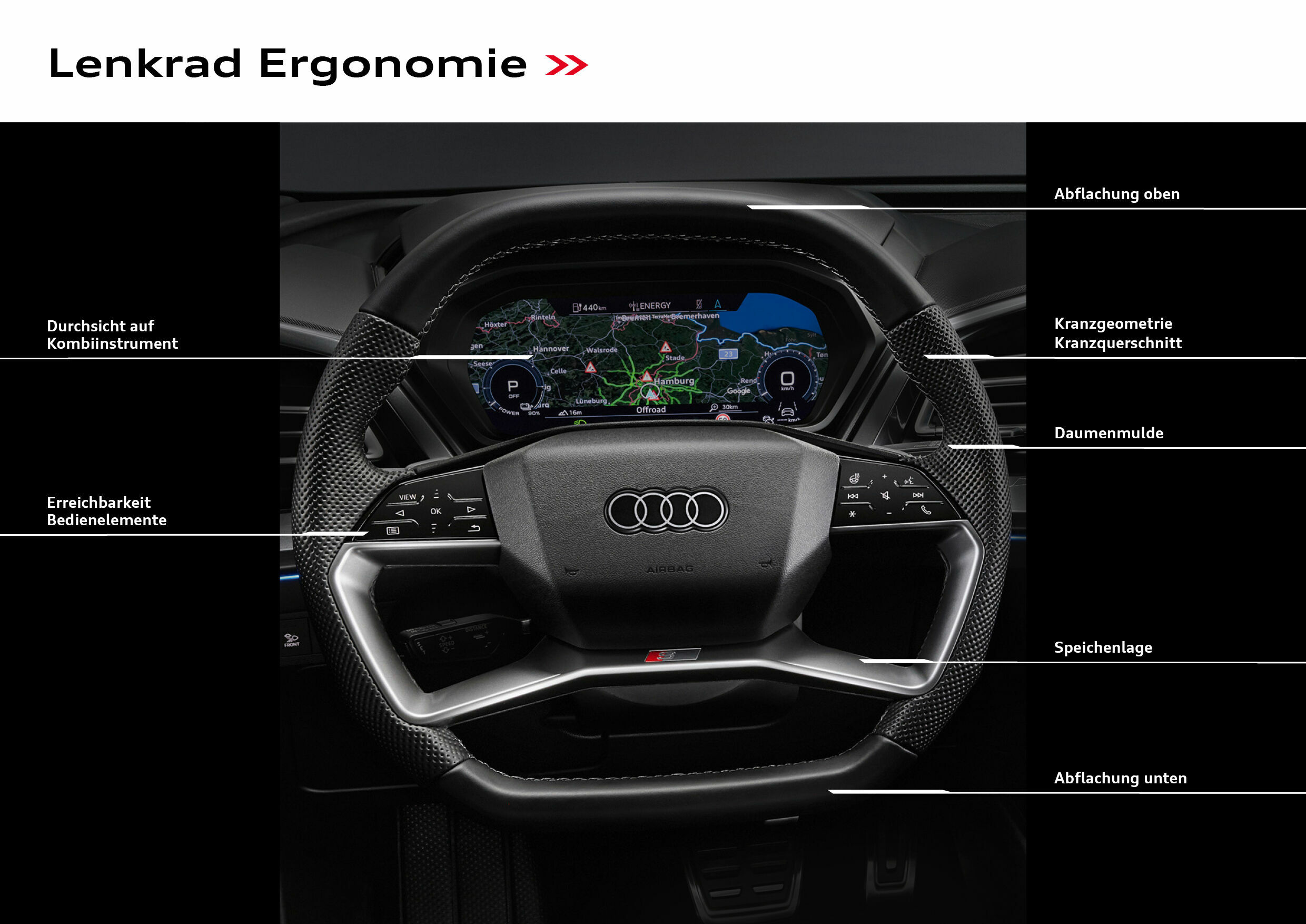 Audi TechTalk Lenkung