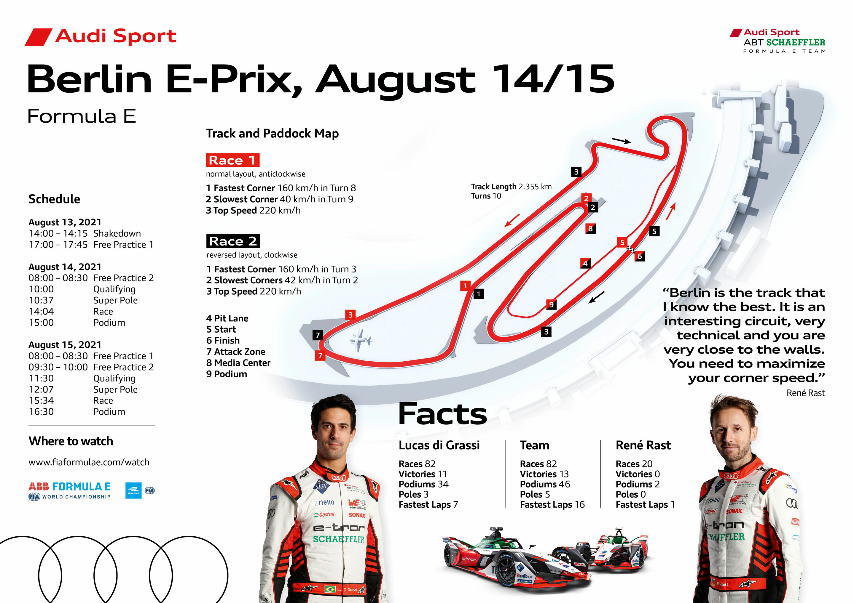 Formula E, Berlin E-Prix 2021 - Race Facts