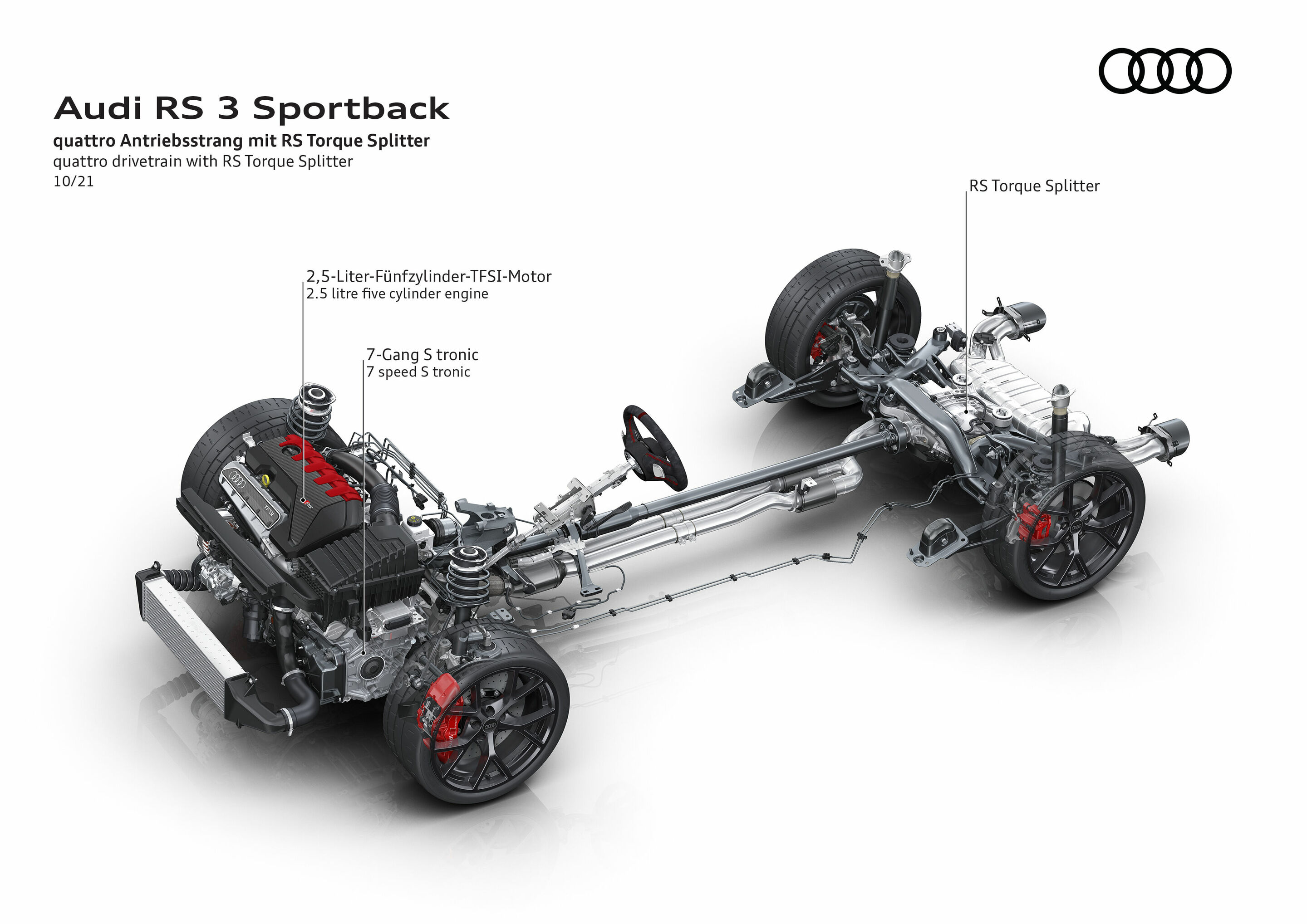 Illustration - Audi RS 3 Sportback - quattro drivetrain with RS Torque Splitter