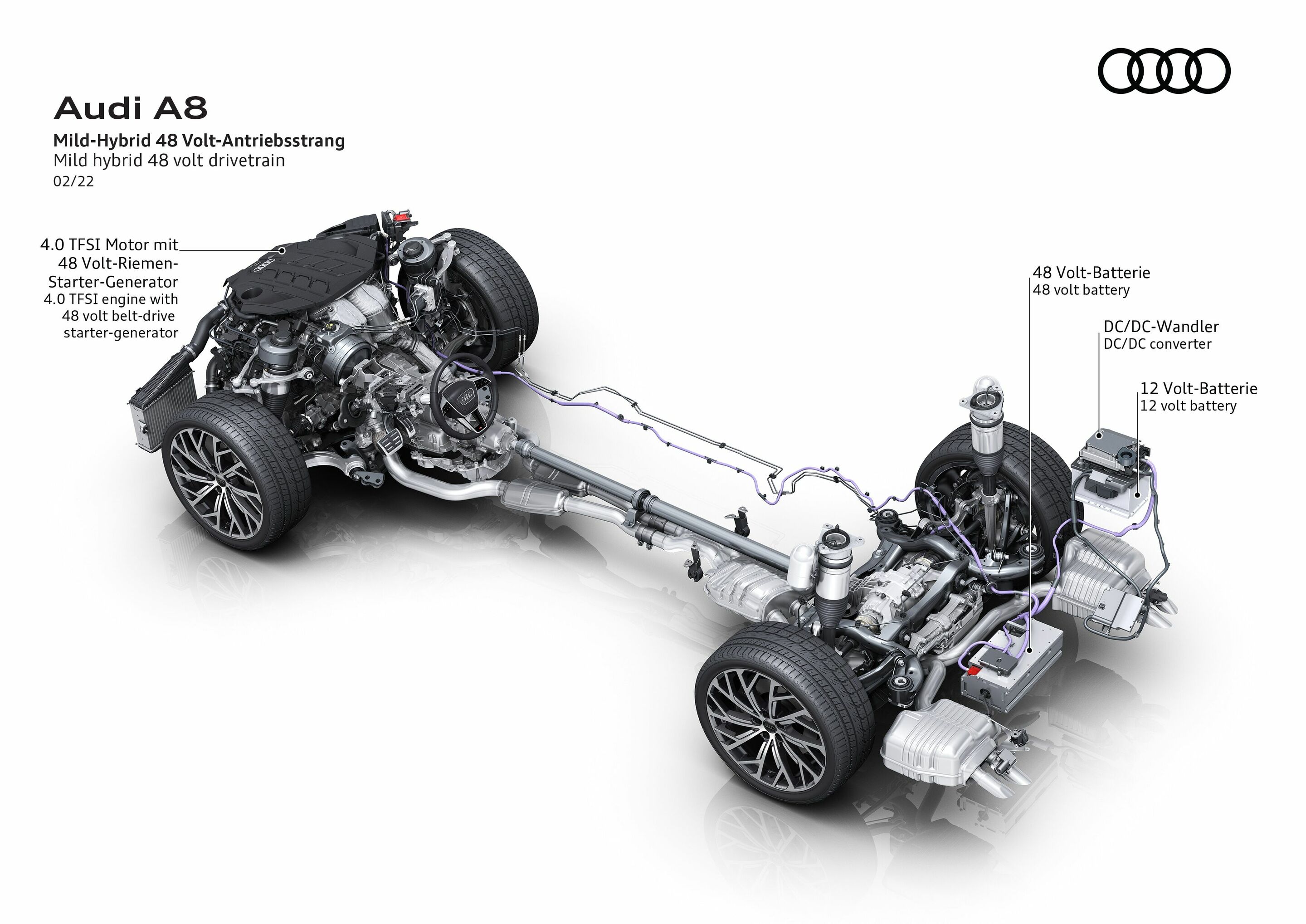 Illustration - Audi A8 - Mild hybrid 48 volt drivetrain
