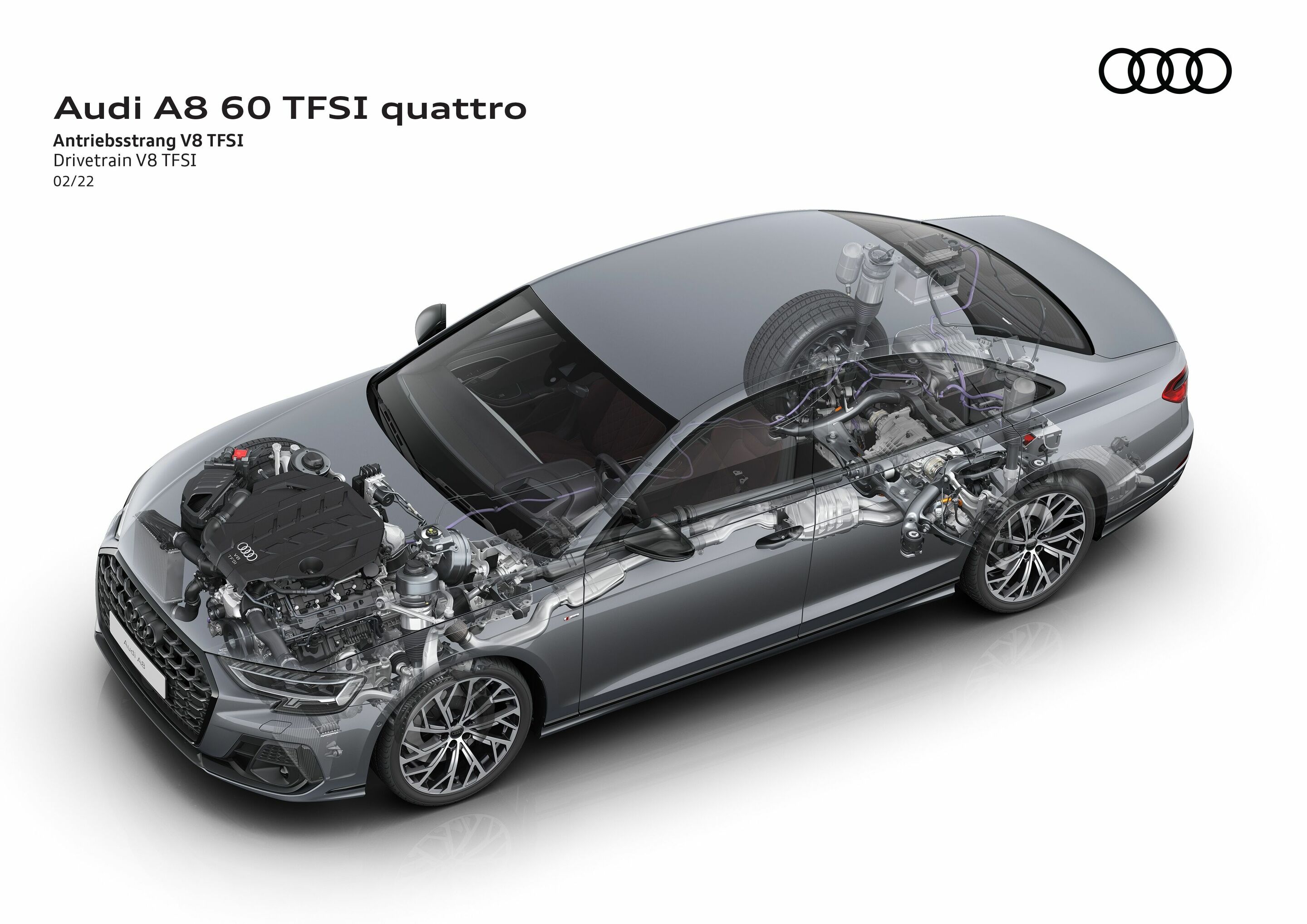 Illustration - Audi A8 60 TFSI quattro - Drivetrain V8 TFSI
