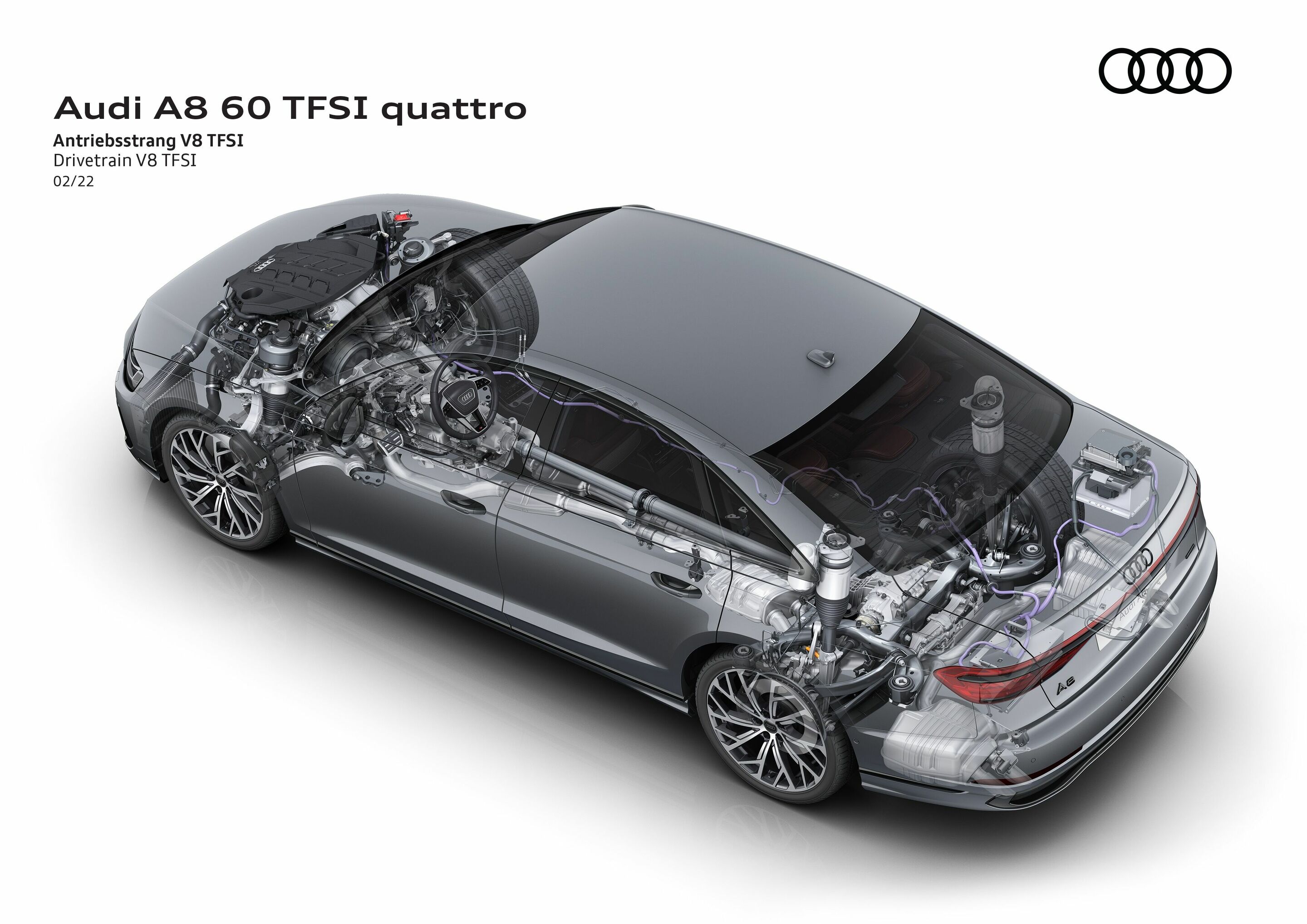 Illustration - Audi A8 60 TFSI quattro - Drivetrain V8 TFSI