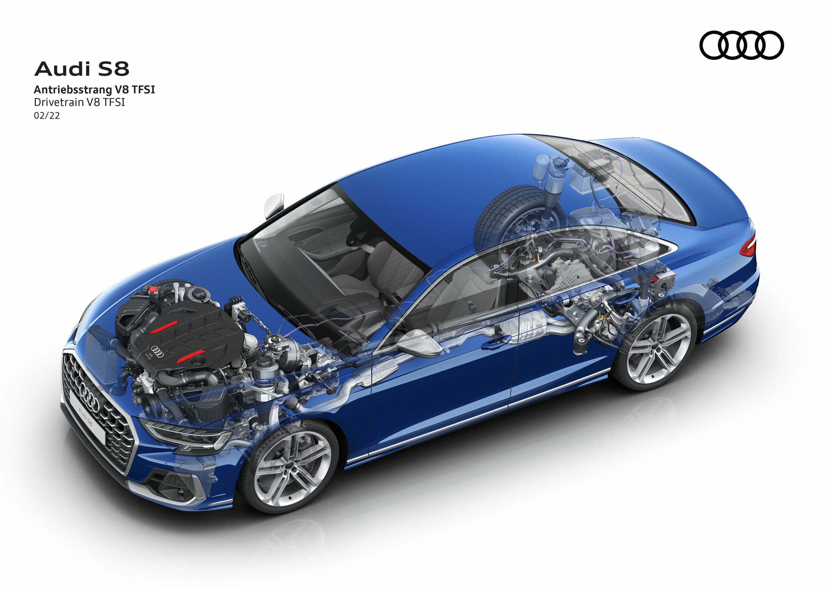 Illustration - Audi S8 - Drivetrain V8 TFSI