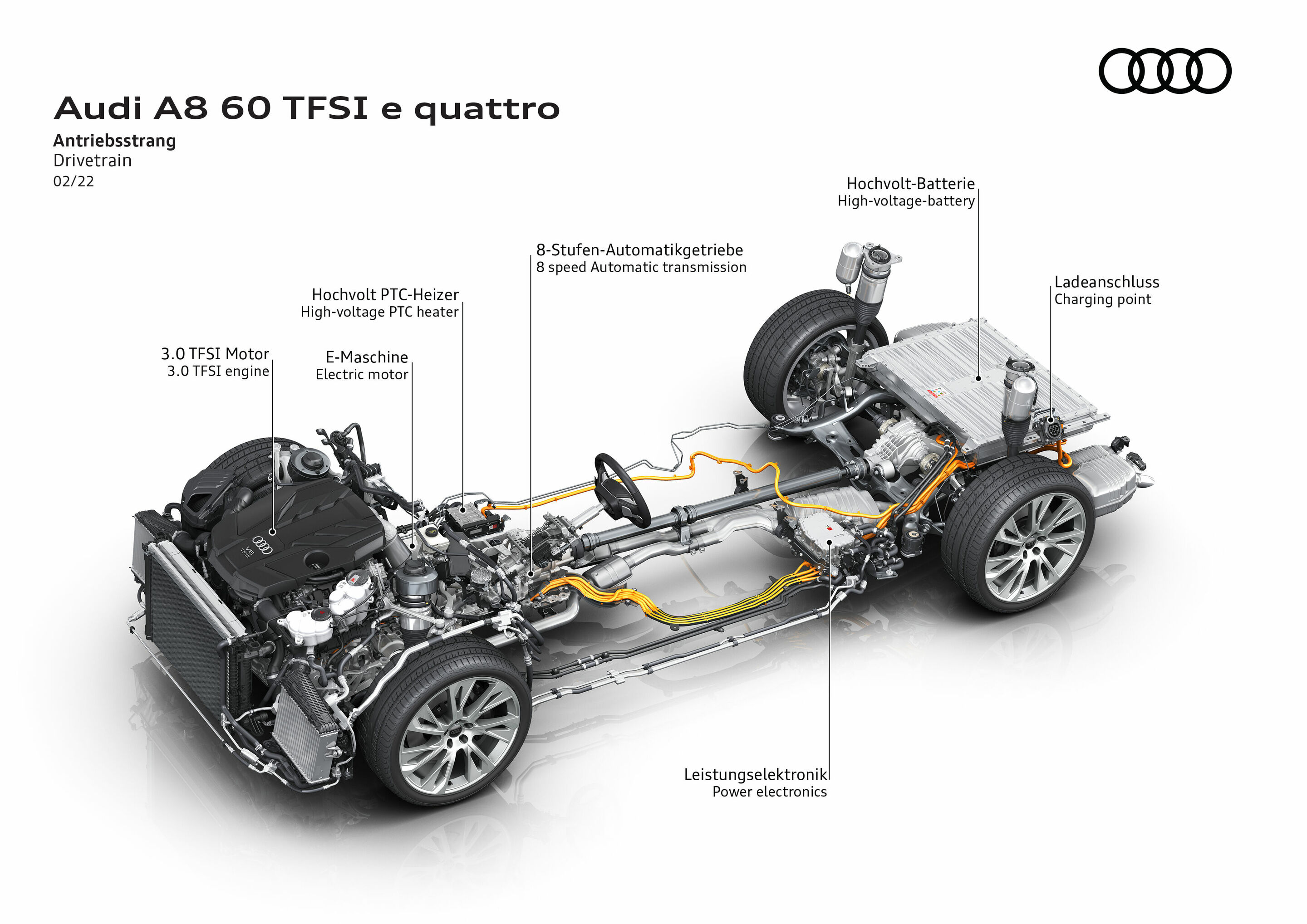 Illustration - Audi A8 60 TFSI e quattro - Drivetrain