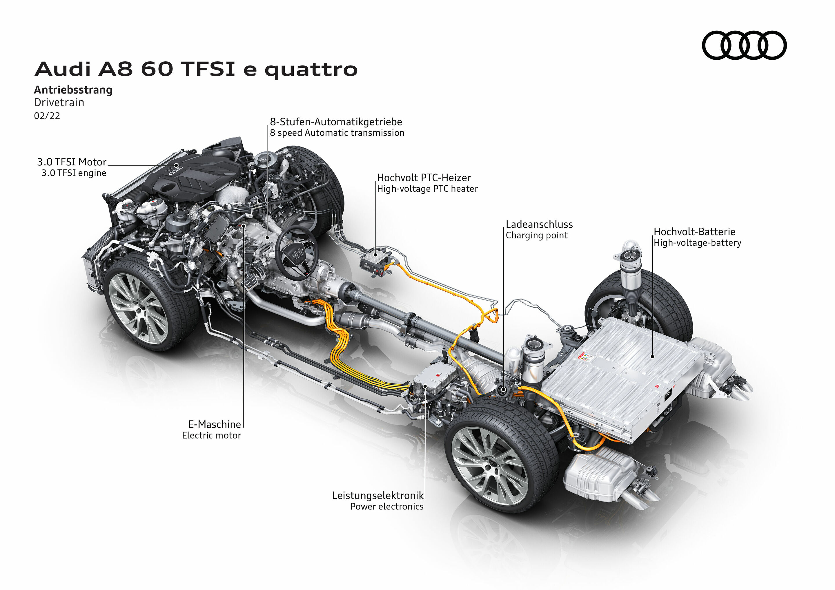 Illustration - Audi A8 60 TFSI e quattro - Drivetrain