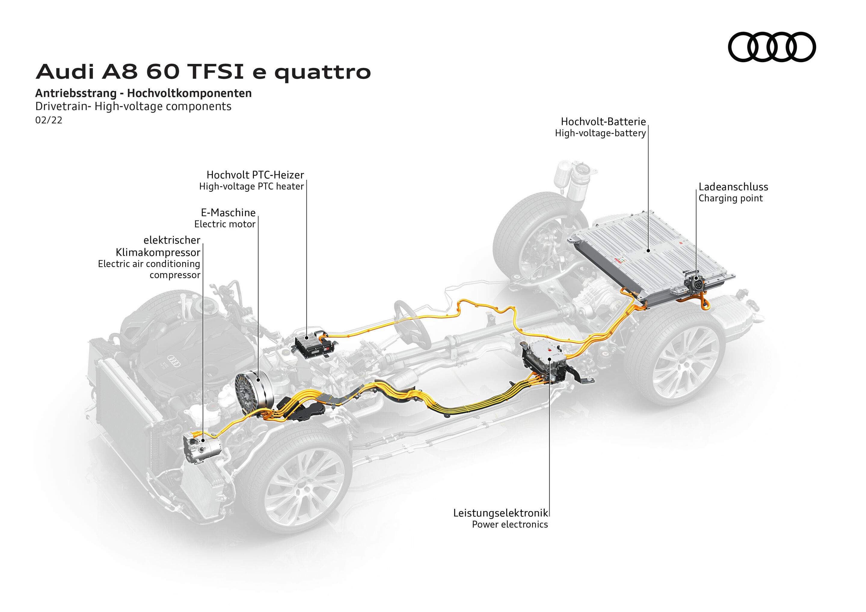 Illustration - Audi A8 60 TFSI e quattro - Drivetrain - High-voltage components
