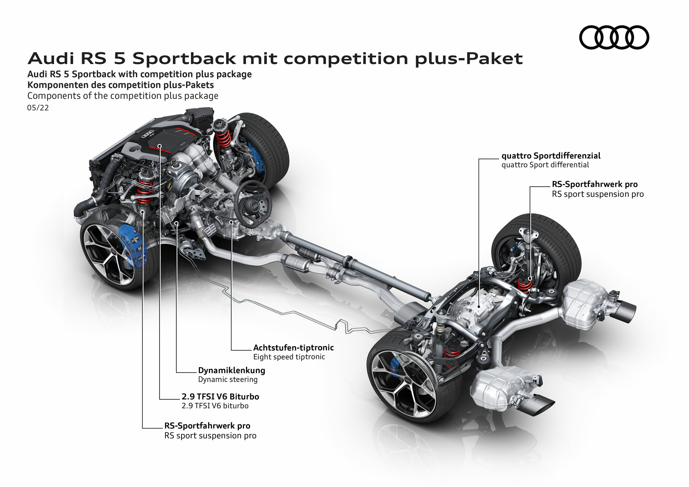Illustration - Audi RS 5 Sportback with competition plus package - Components of the competition plus-Packet