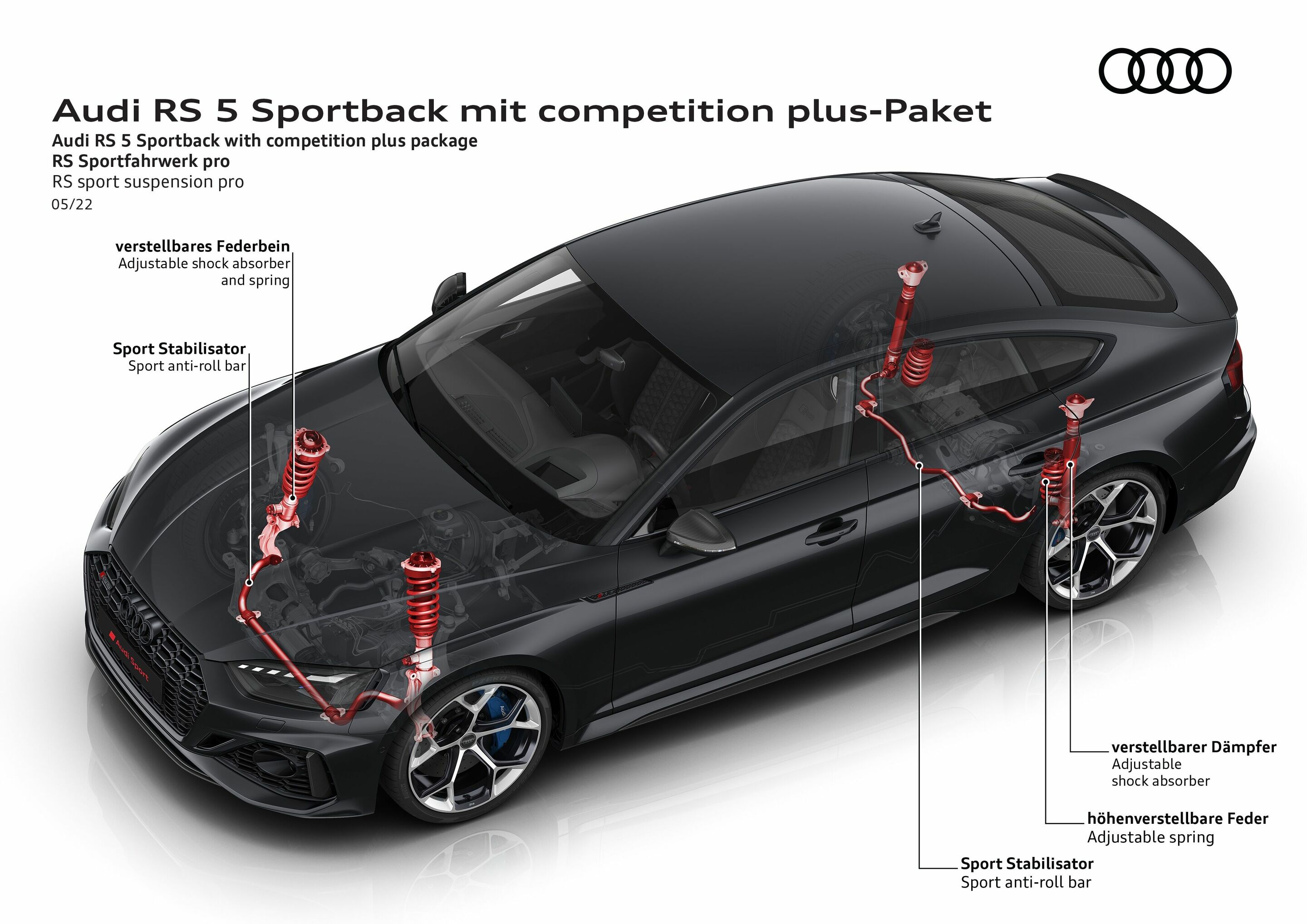 Illustration - Audi RS 5 Sportback with competition plus package - RS sport suspension pro