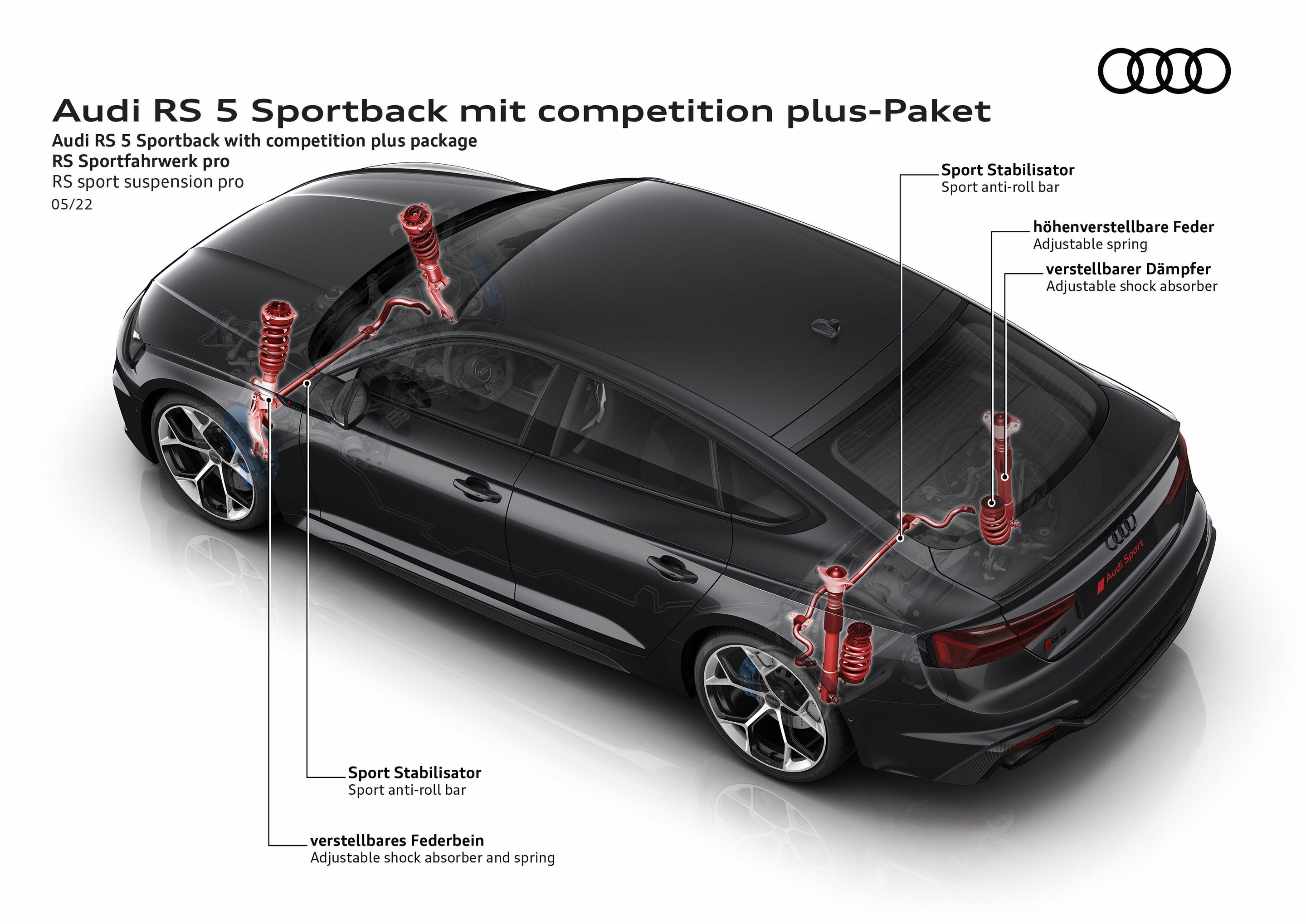 Illustration - Audi RS 5 Sportback with competition plus package - RS sport suspension pro