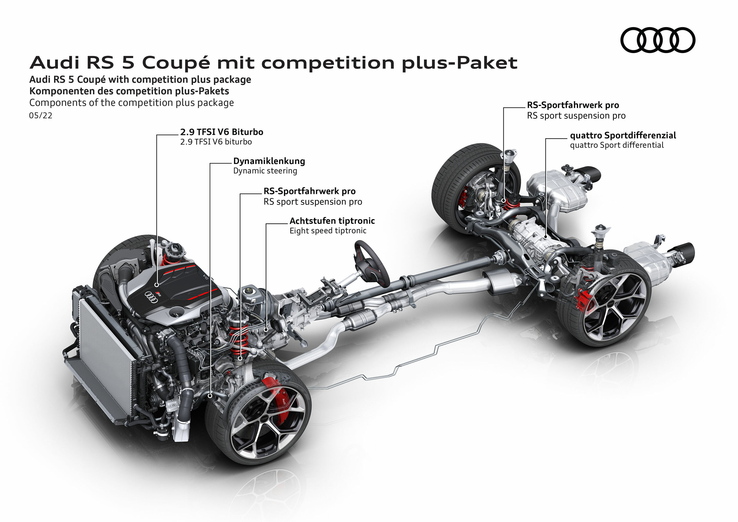 Illustration - Audi RS 5 Coupé mit competition plus-Paket - Komponenten des competition plus-Pakets
