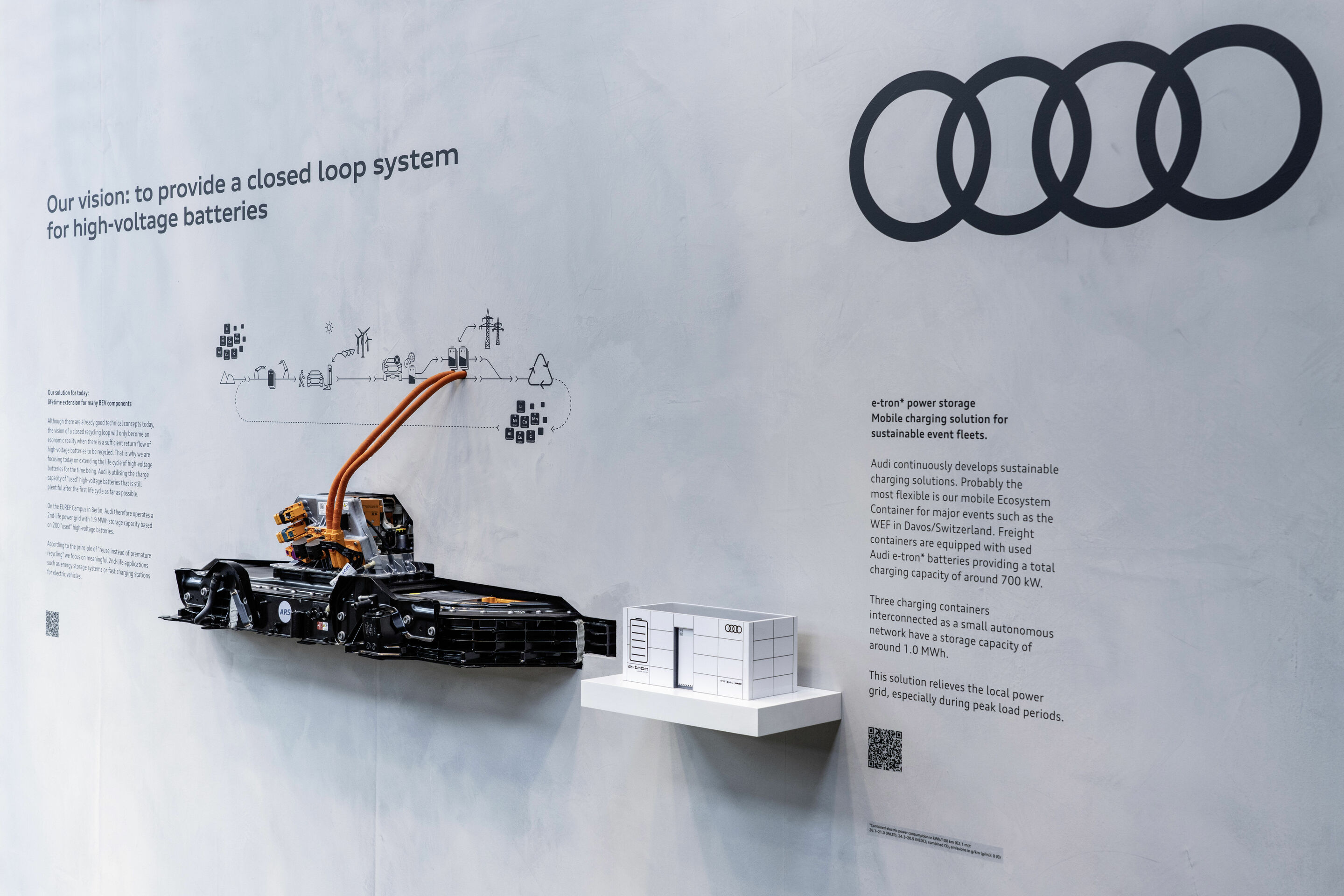 Audi @ GREENTECH FESTIVAL Berlin 2022 - Audi @ GREENTECH FESTIVAL Berlin 2022