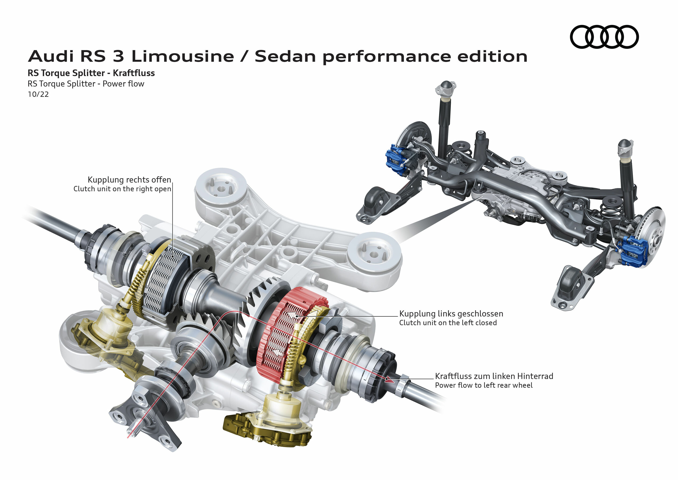 Audi RS 3 Limousine Performance Edition Illustration Audi MediaCenter Audi RS 3 Limousine Performance Edition Illustration Audi MediaCenter