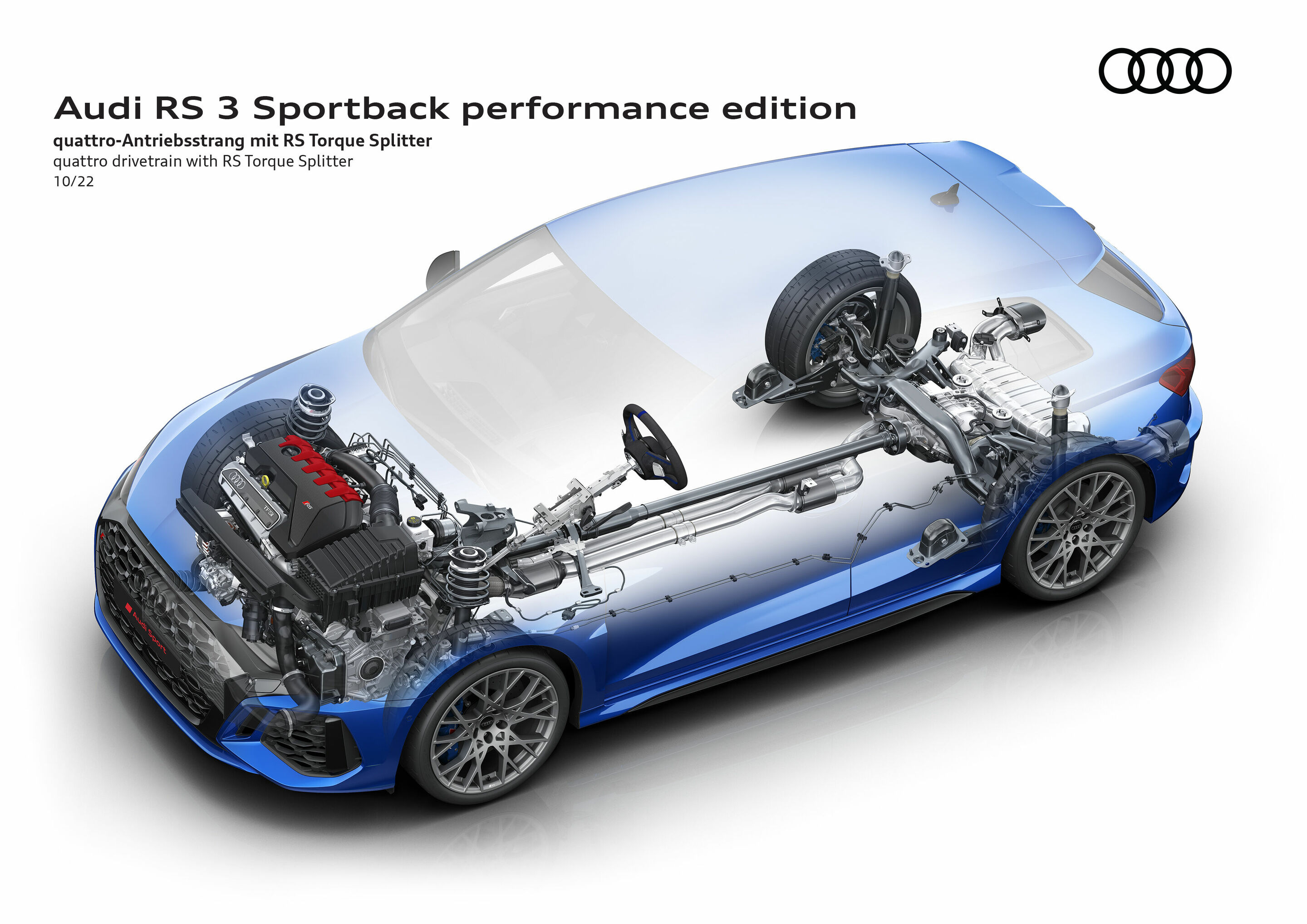 Illustration - Audi RS 3 Sportback performance edition - quattro drivetrain with RS Torque Splitter