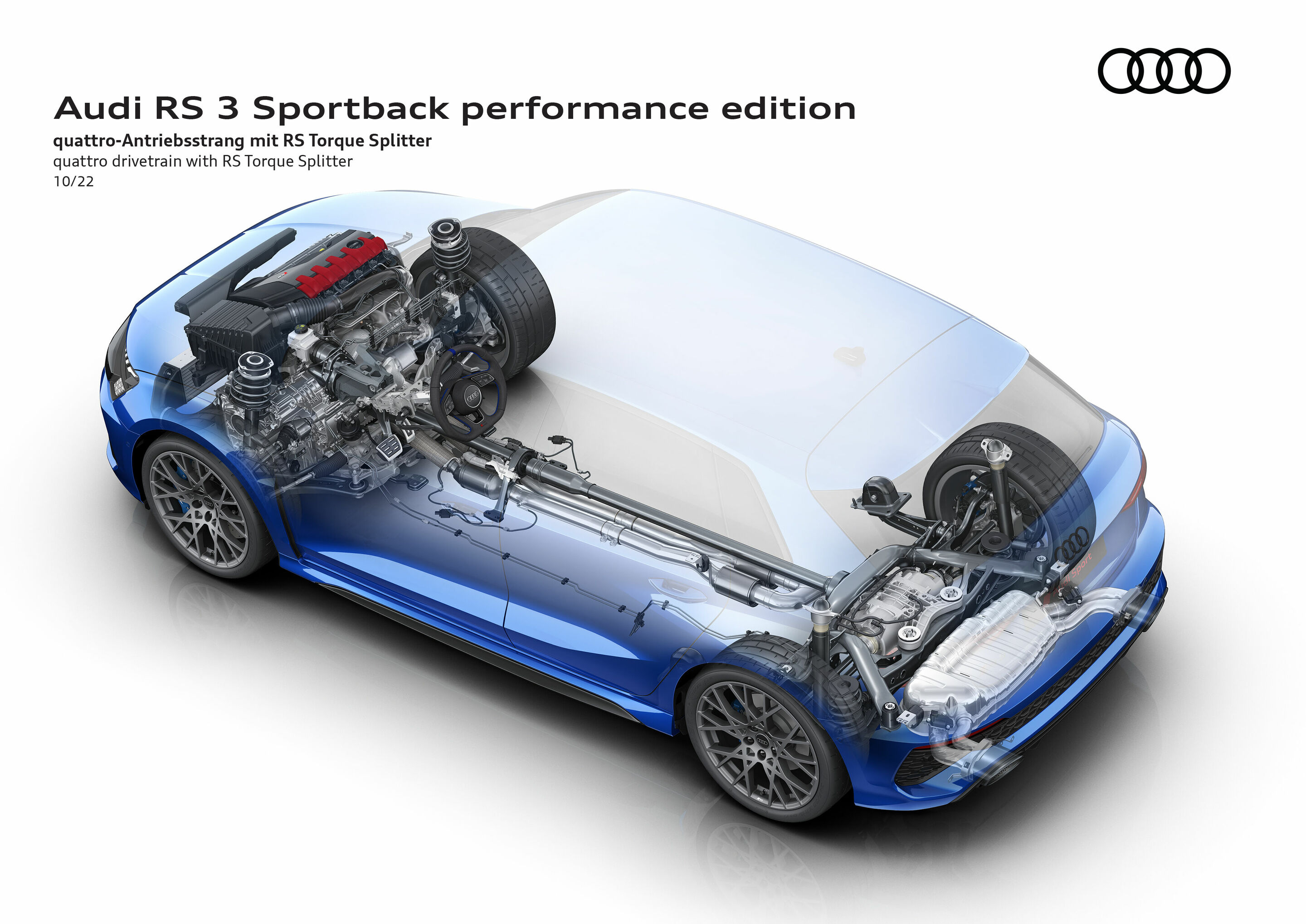 Illustration - Audi RS 3 Sportback performance edition - quattro drivetrain with RS Torque Splitter
