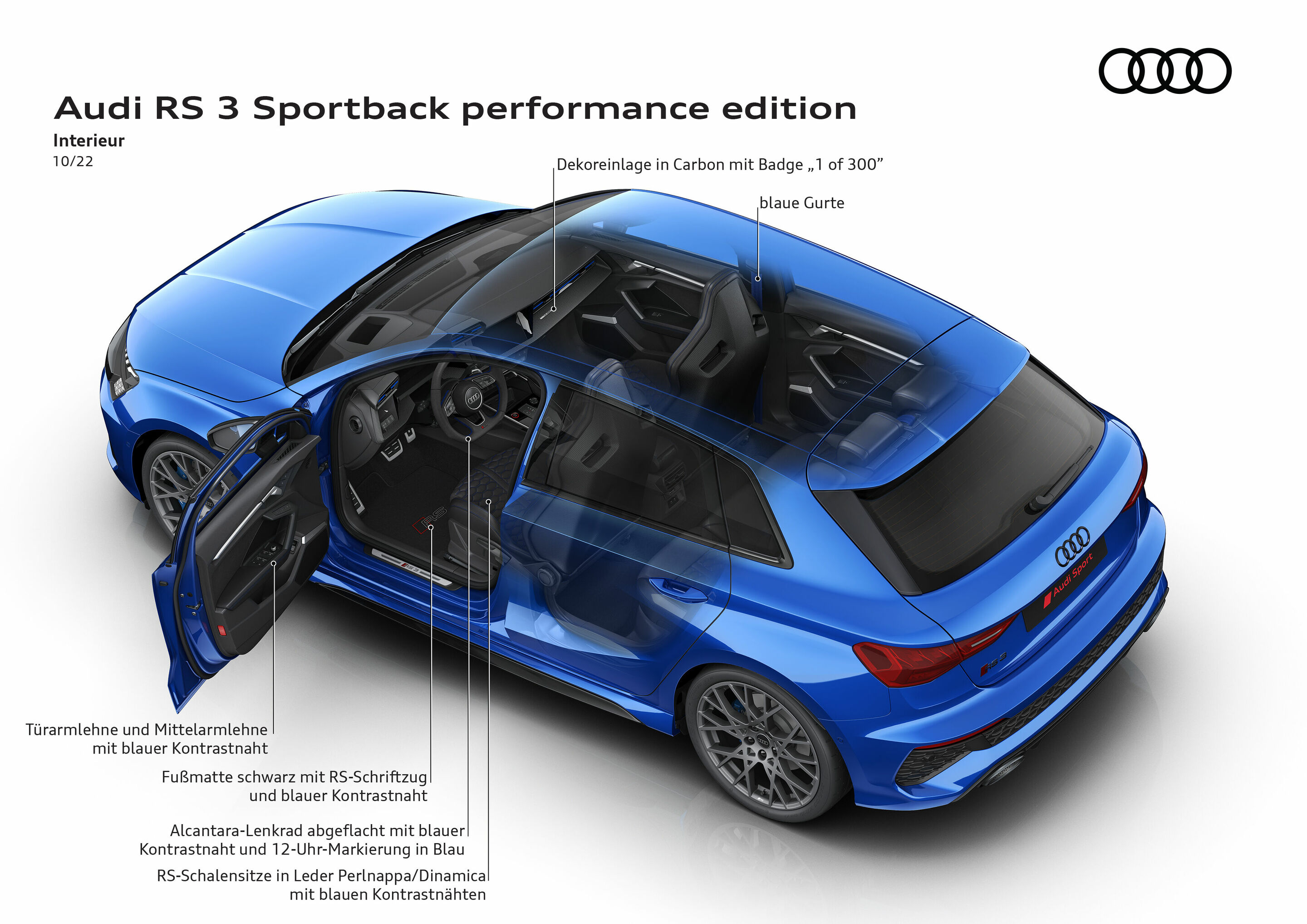 Illustration - Audi RS 3 Sportback performance edition - Interieur