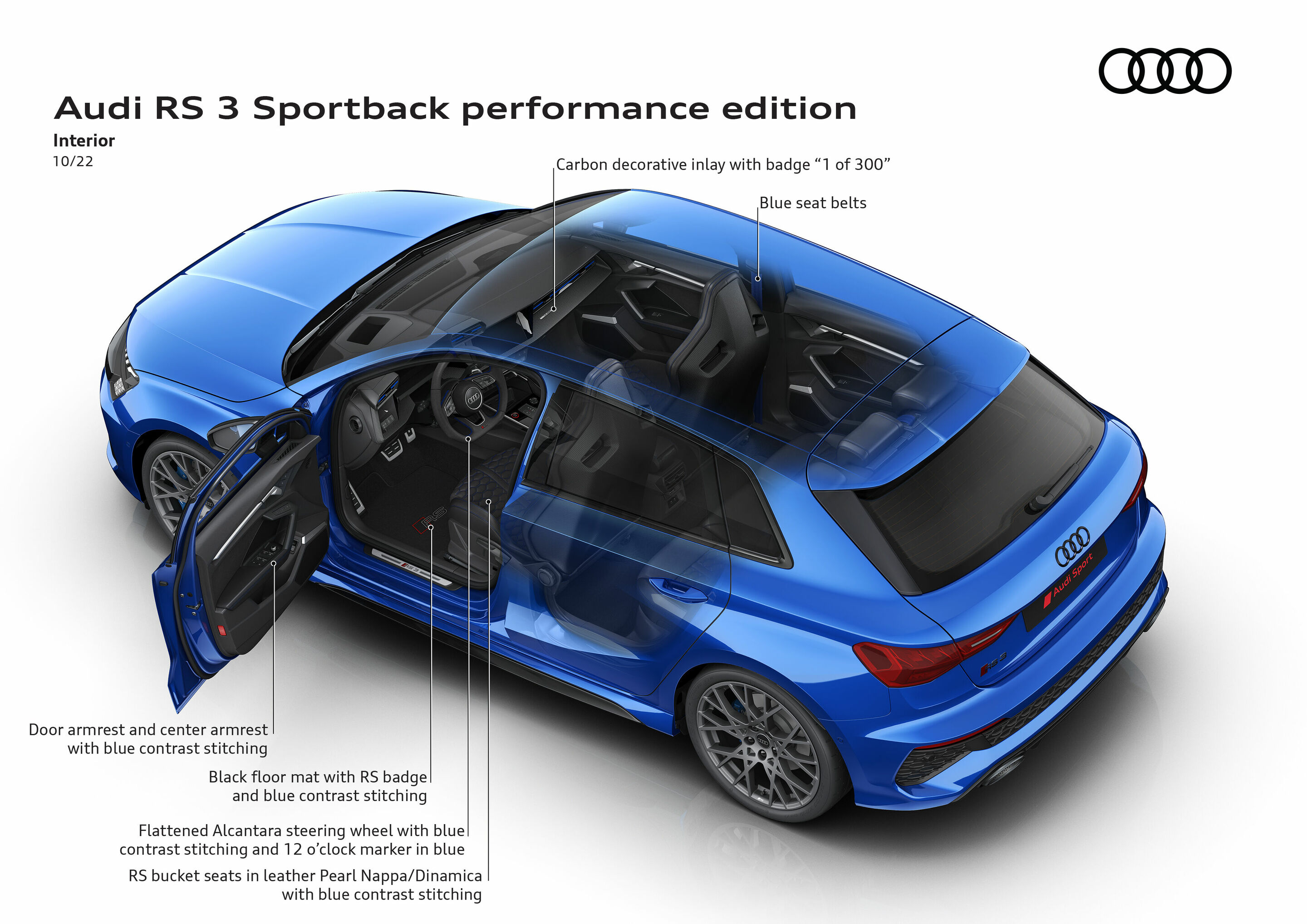 Illustration - Audi RS 3 Sportback performance edition - Interior