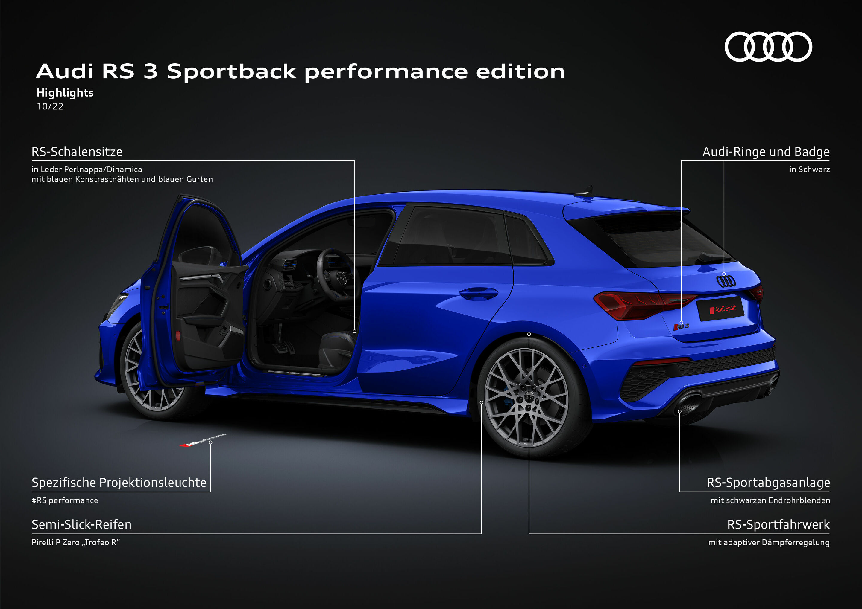 Illustration - Audi RS 3 Sportback performance edition - Highlights