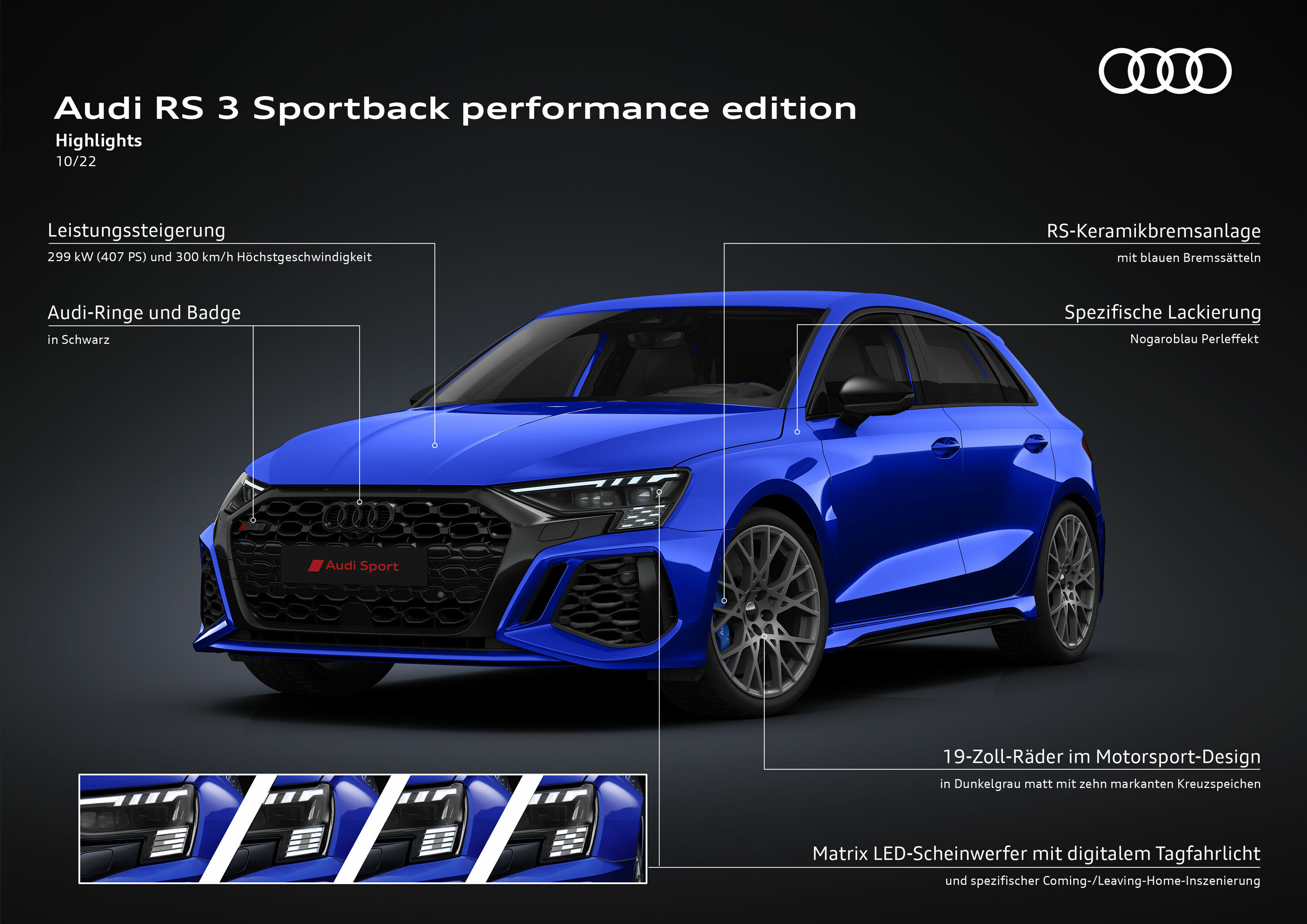 Illustration - Audi RS 3 Sportback performance edition - Highlights