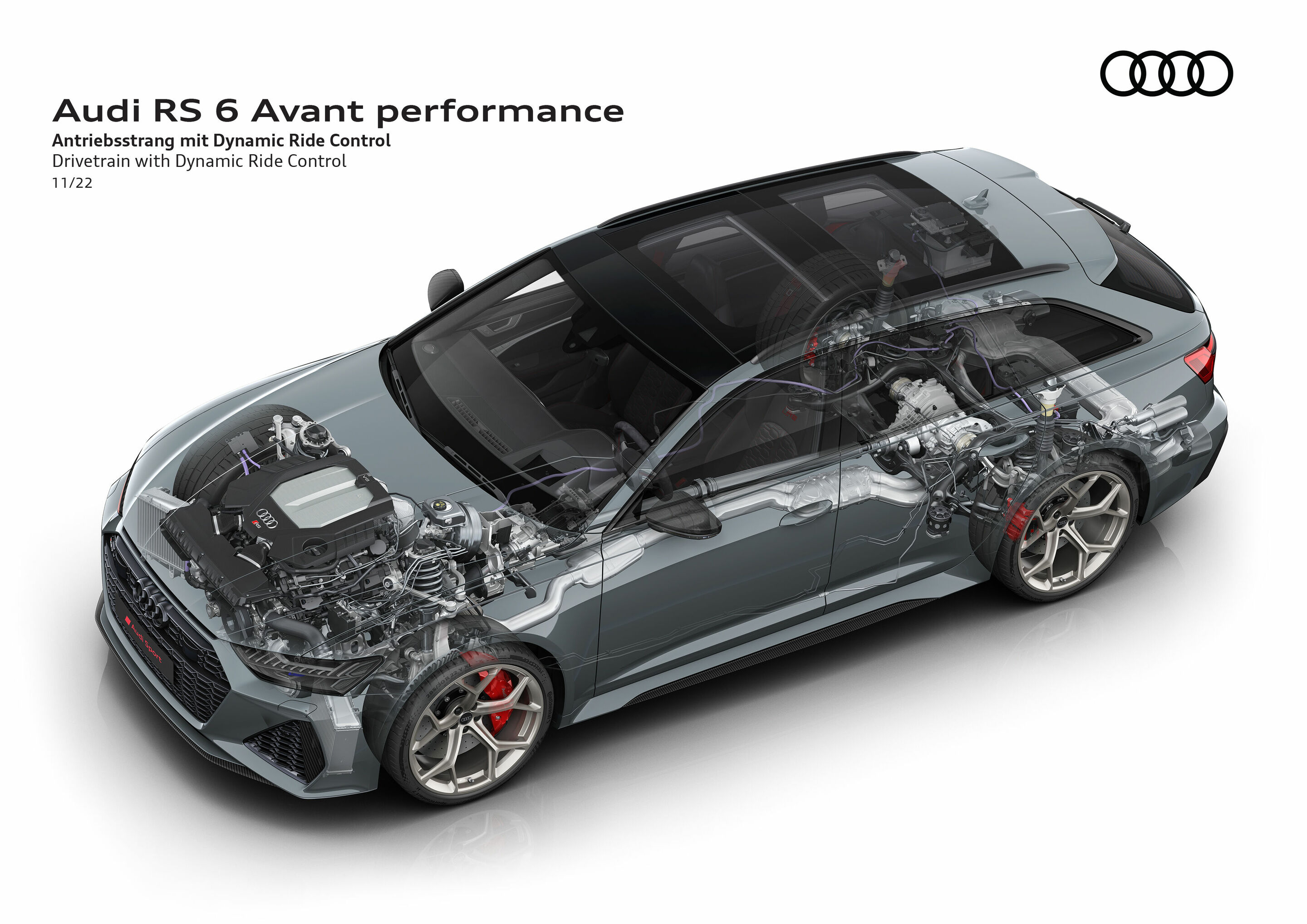 Illustration - Audi RS 6 Avant performance - Antriebsstrang mit Dynamic Ride Control