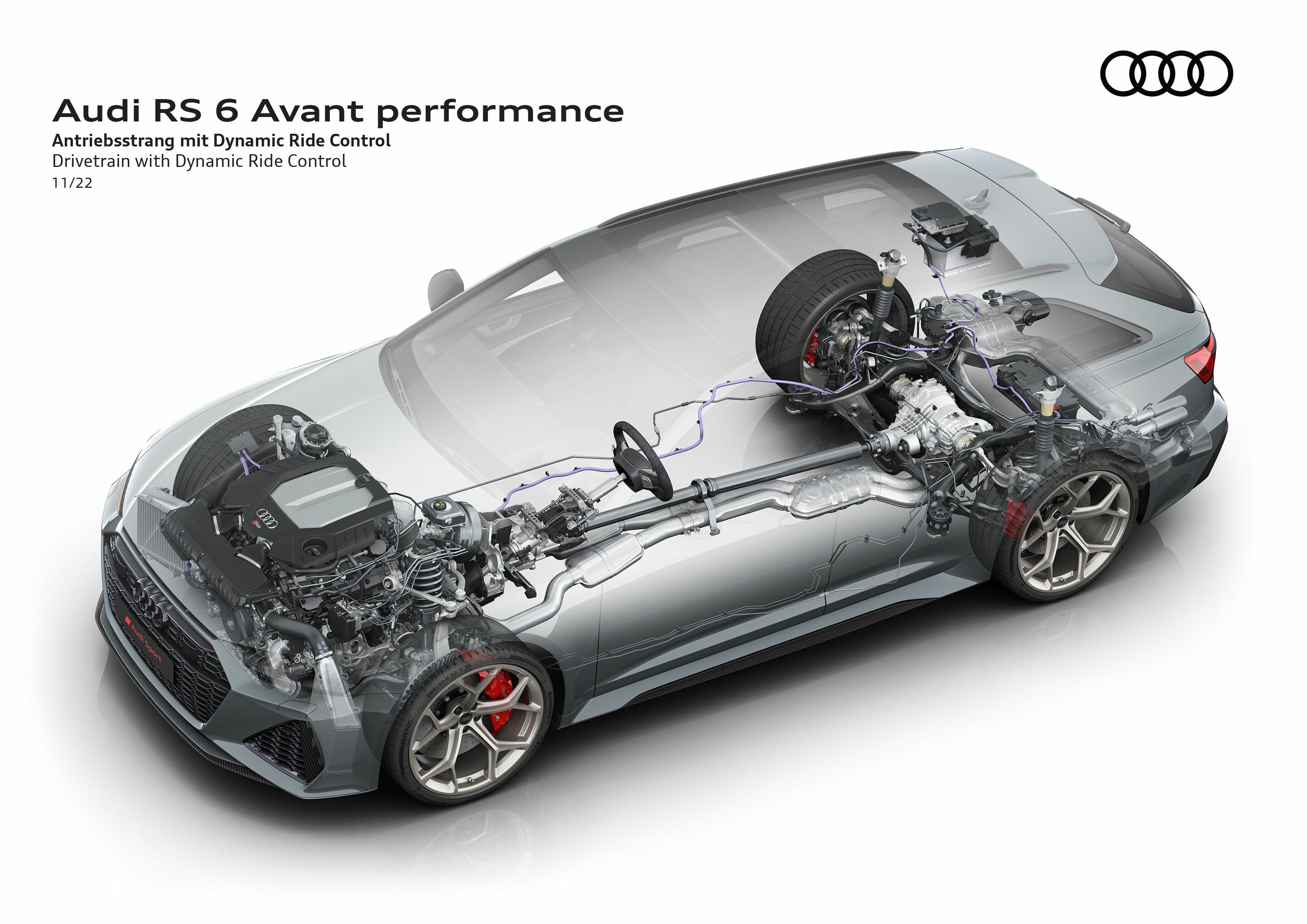 Illustration - Audi RS 6 Avant performance - Drivetrain with Dynamic Ride Control