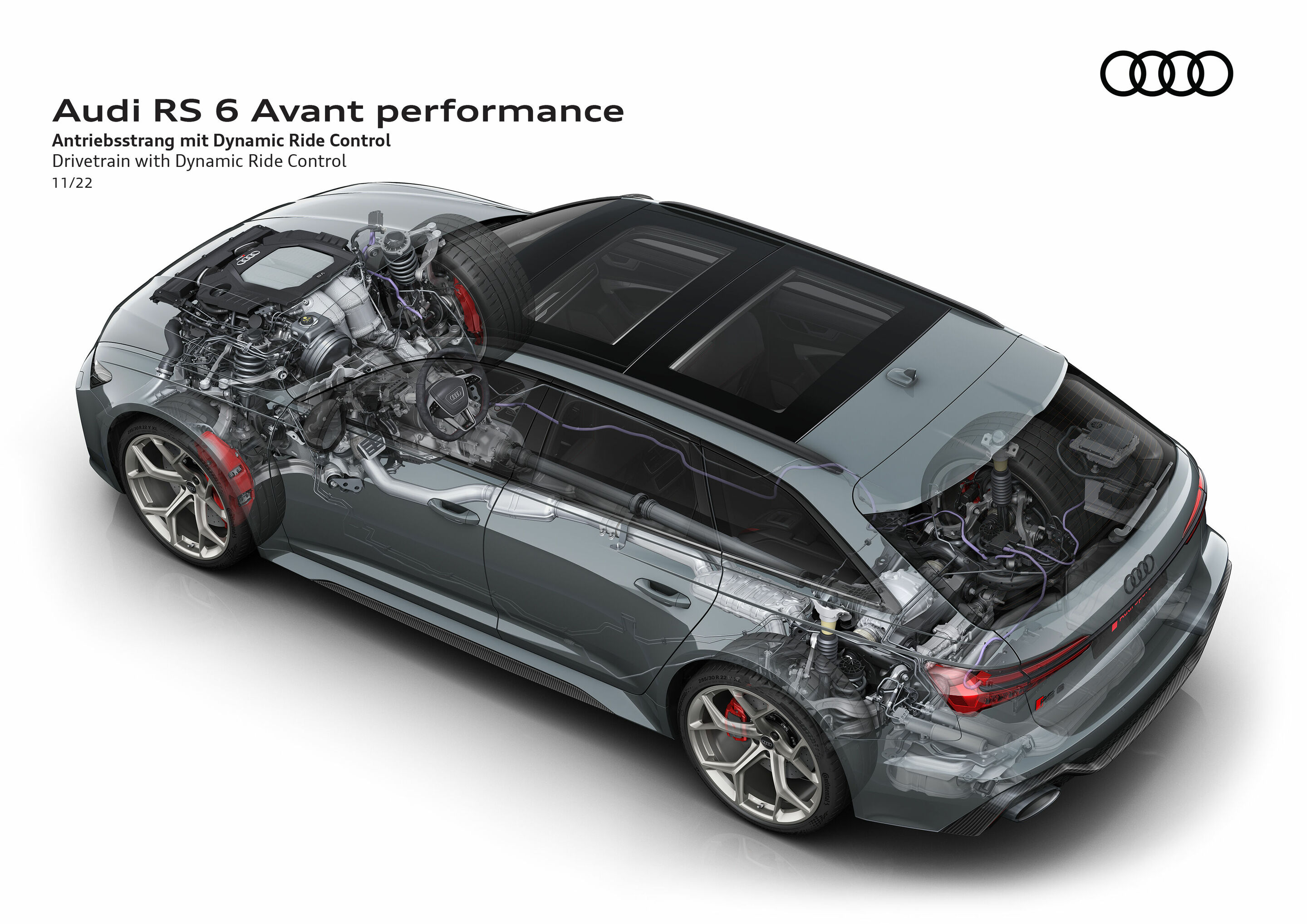 Illustration - Audi RS 6 Avant performance - Drivetrain with Dynamic Ride Control