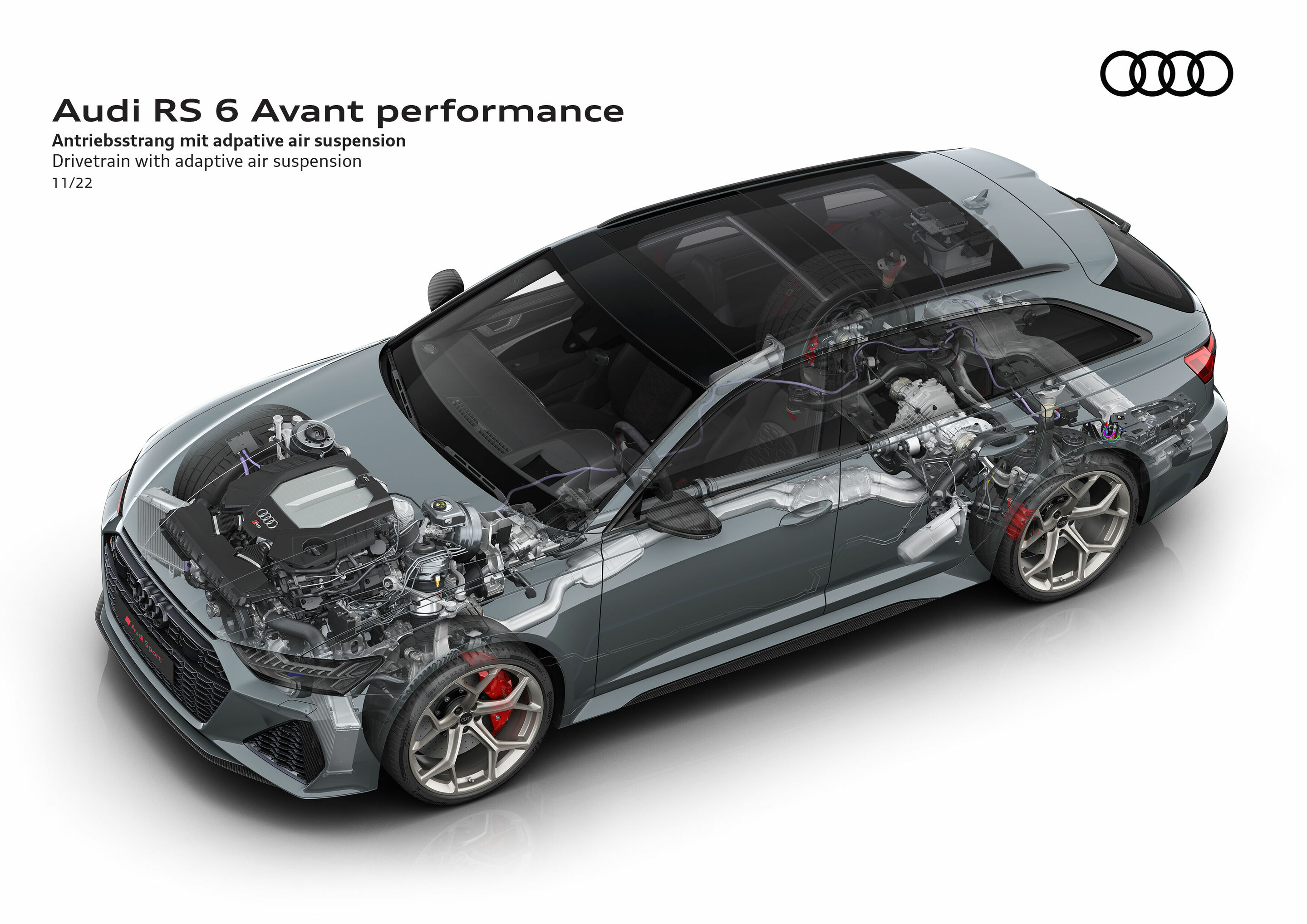 Illustration - Audi RS 6 Avant performance - Antriebsstrang mit adpative air suspension
