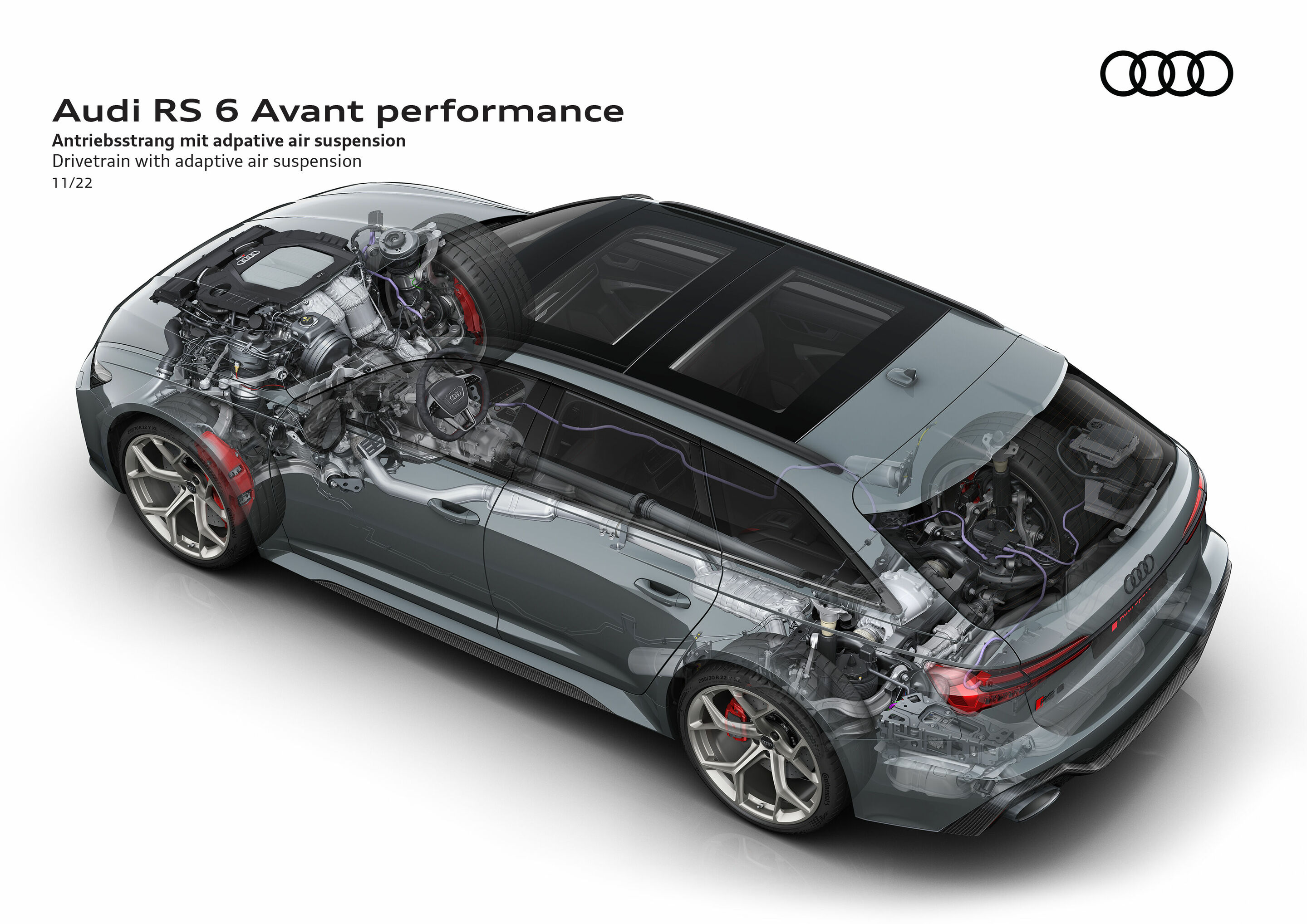 Illustration - Audi RS 6 Avant performance - Antriebsstrang mit adpative air suspension