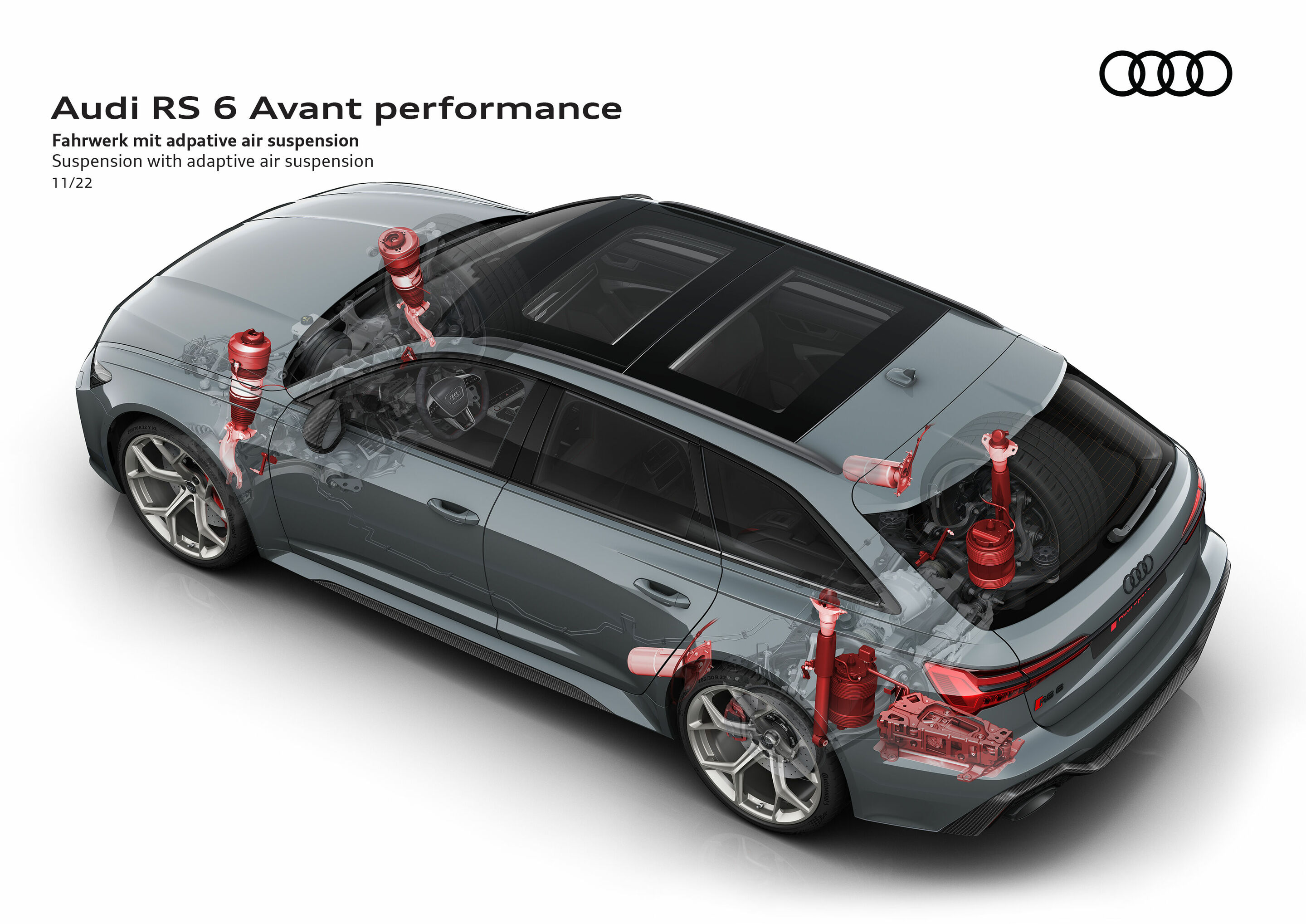 Illustration - Audi RS 6 Avant performance - Fahrwerk mit adpative air suspension