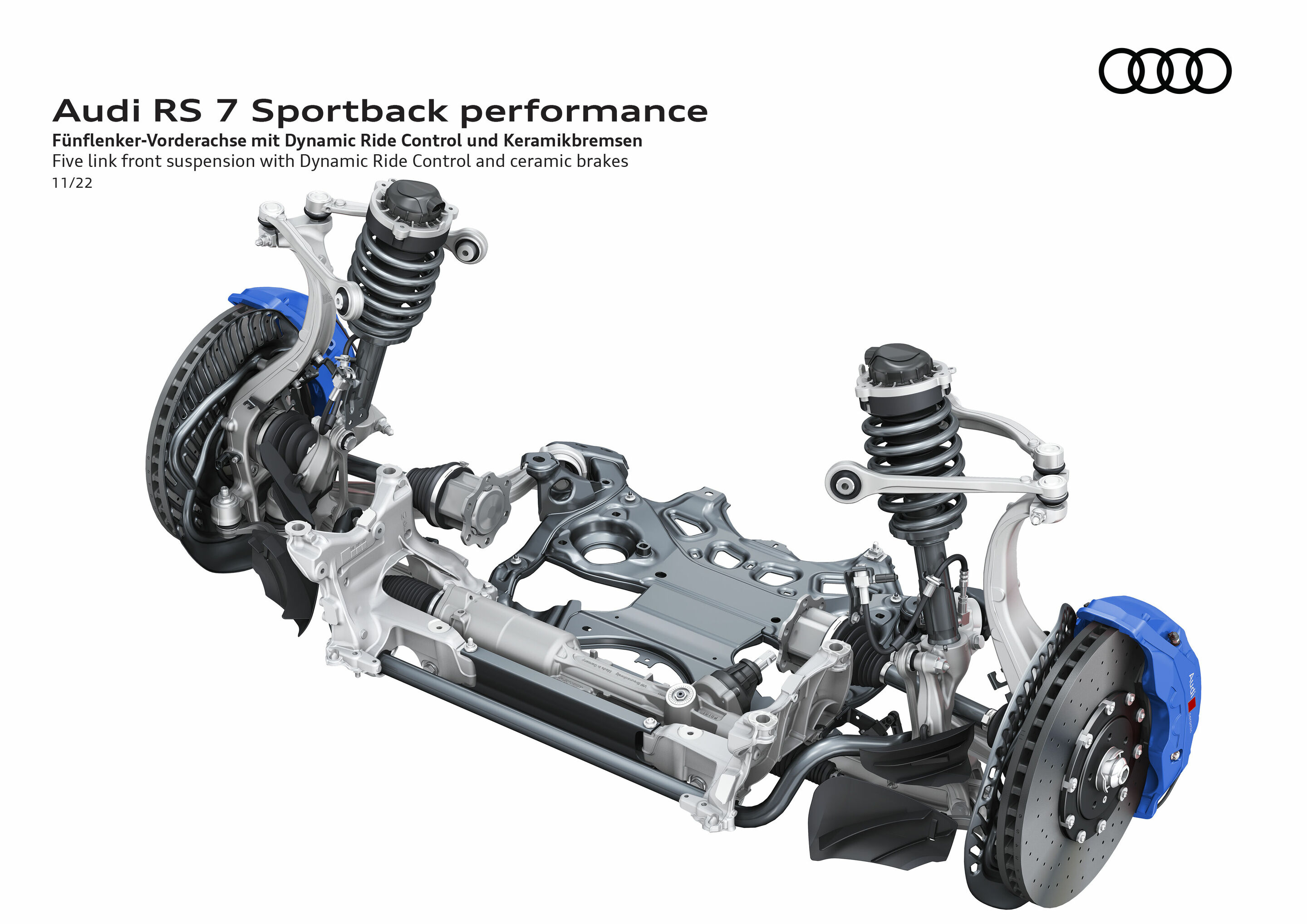 Audi RS 7 Sportback performance