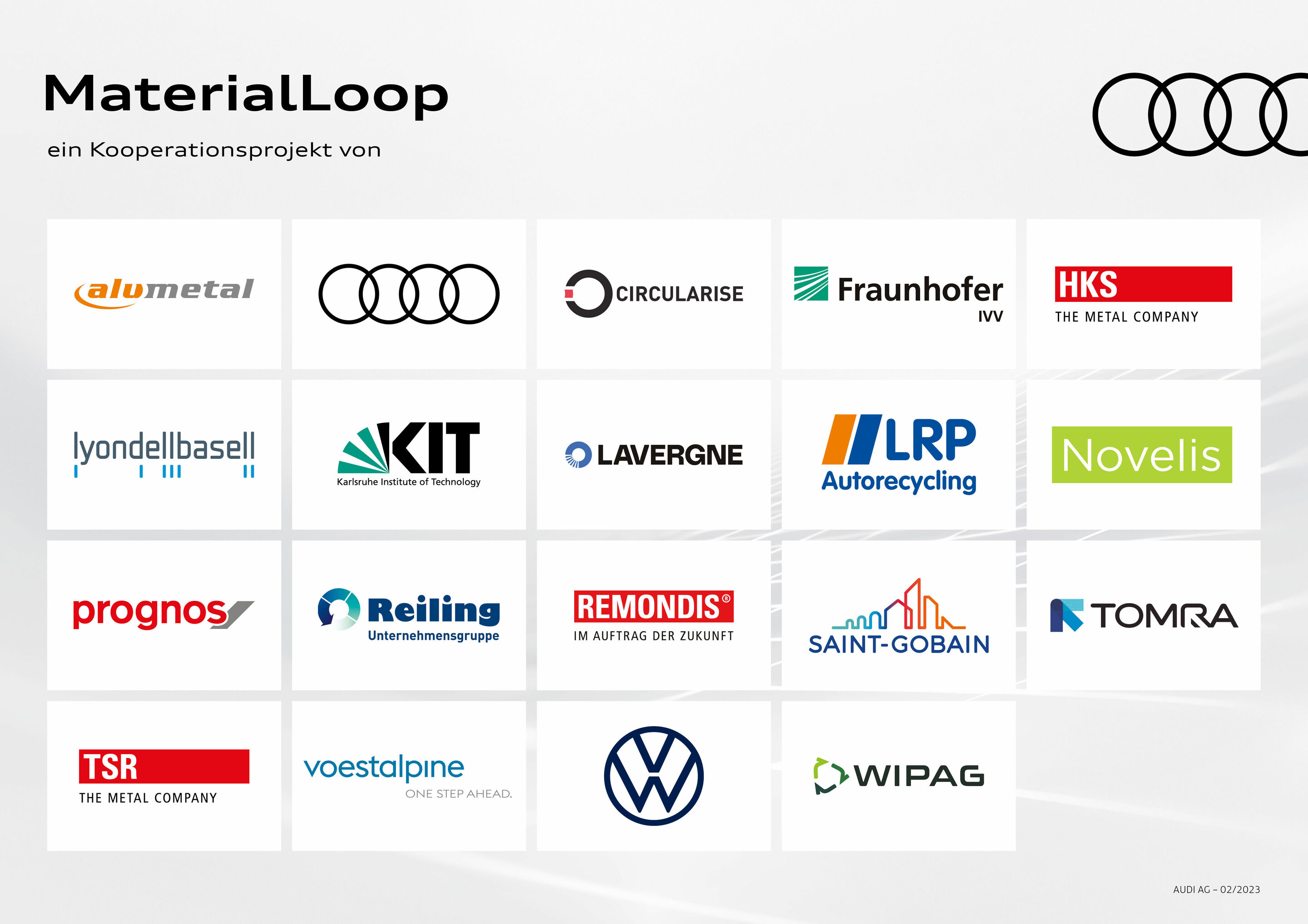 Das Projekt MaterialLoop testet Kreislaufwirtschaftspotenziale von Altfahrzeugen
