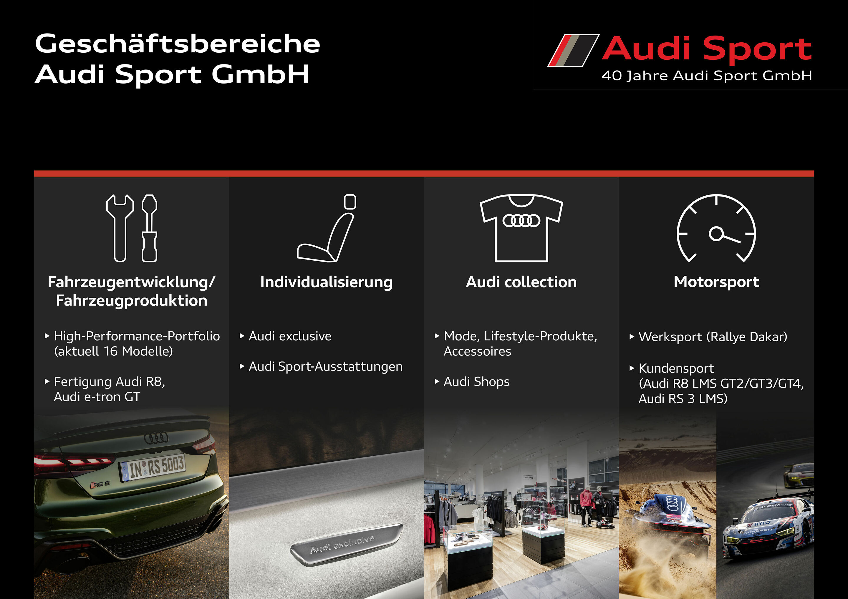 Audi Sport 40 Jahre Espressotasse, weiß