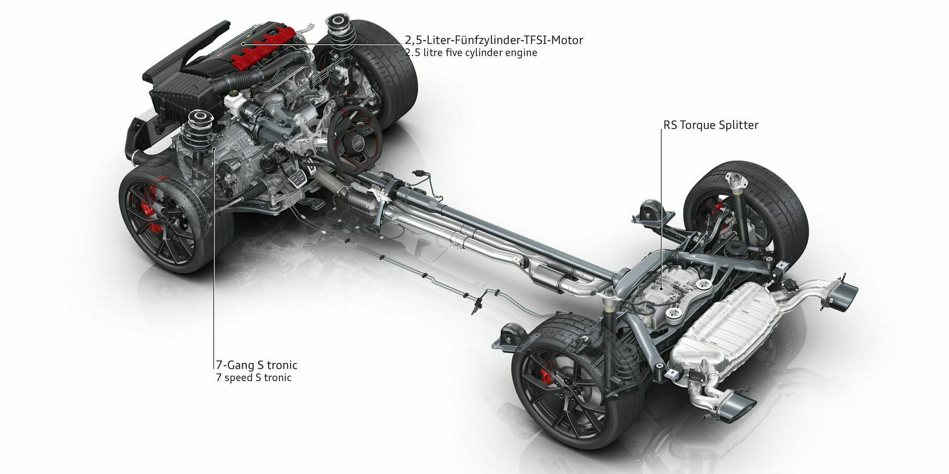 How Audi's Quattro Revolutionized All-Wheel Drive