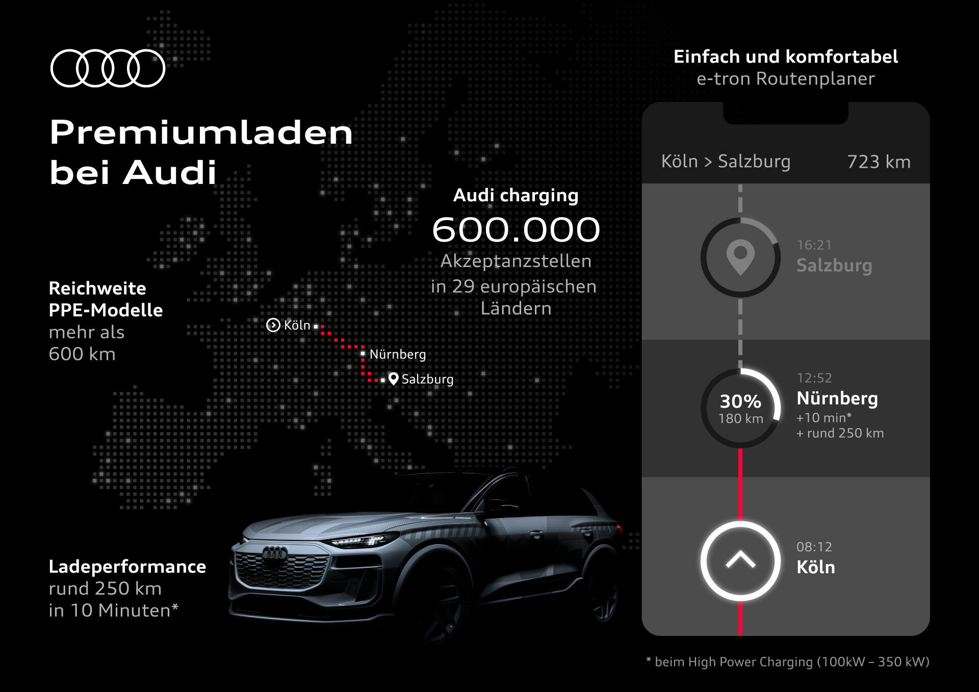 Premiumladen bei Audi