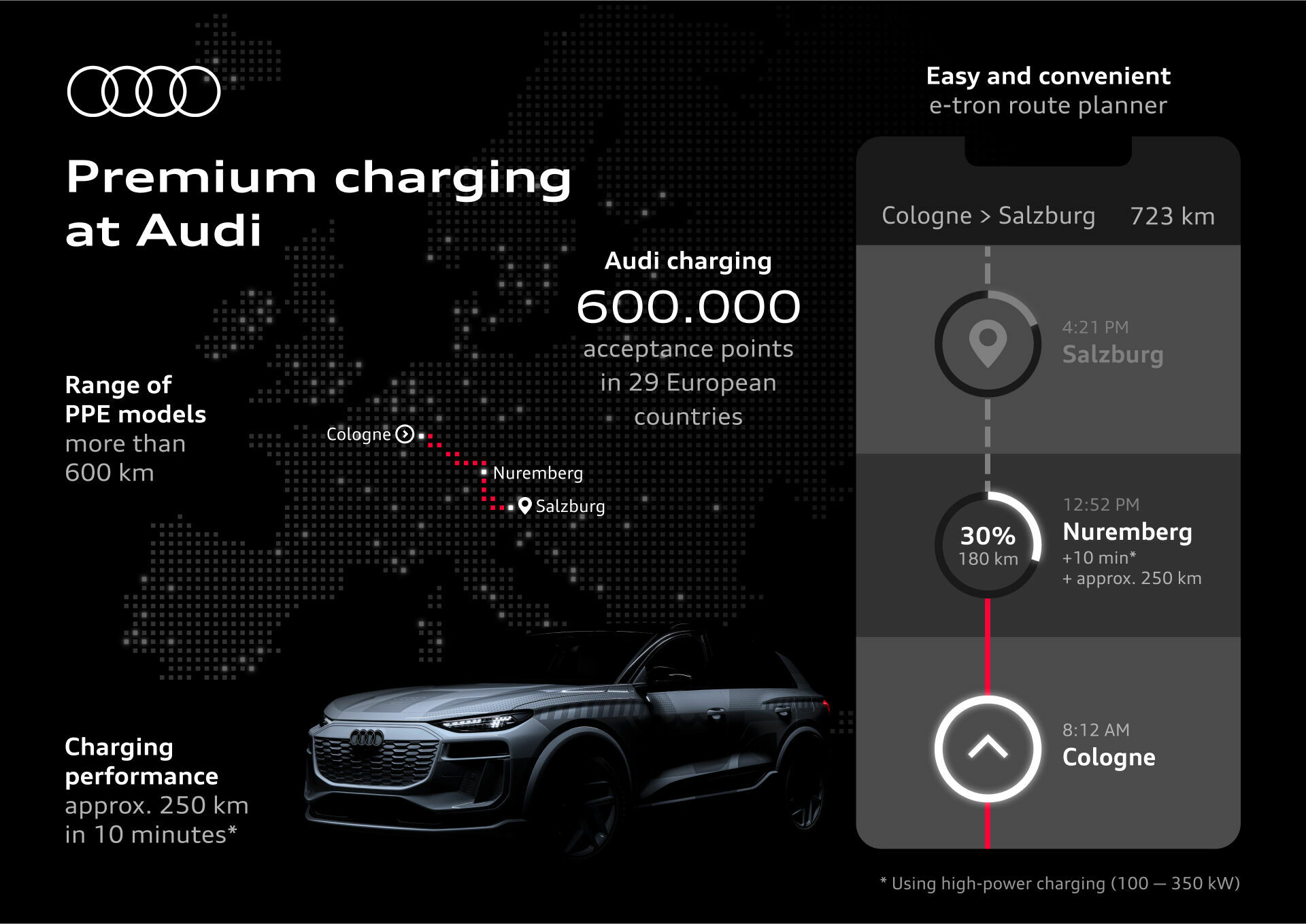 Premium charging at Audi