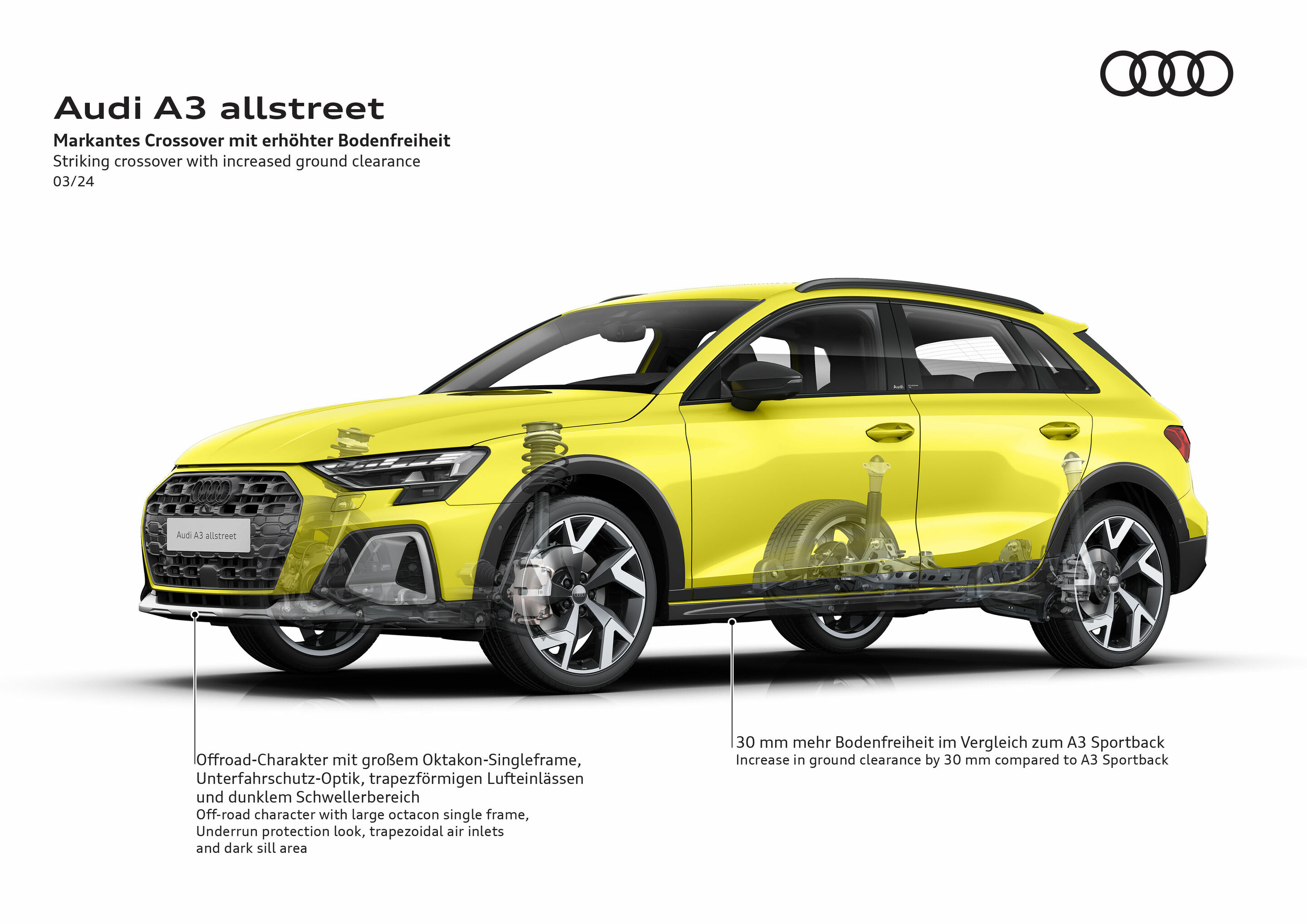 Illustration - Audi A3 allstreet - Striking crossover with increades ground clearance