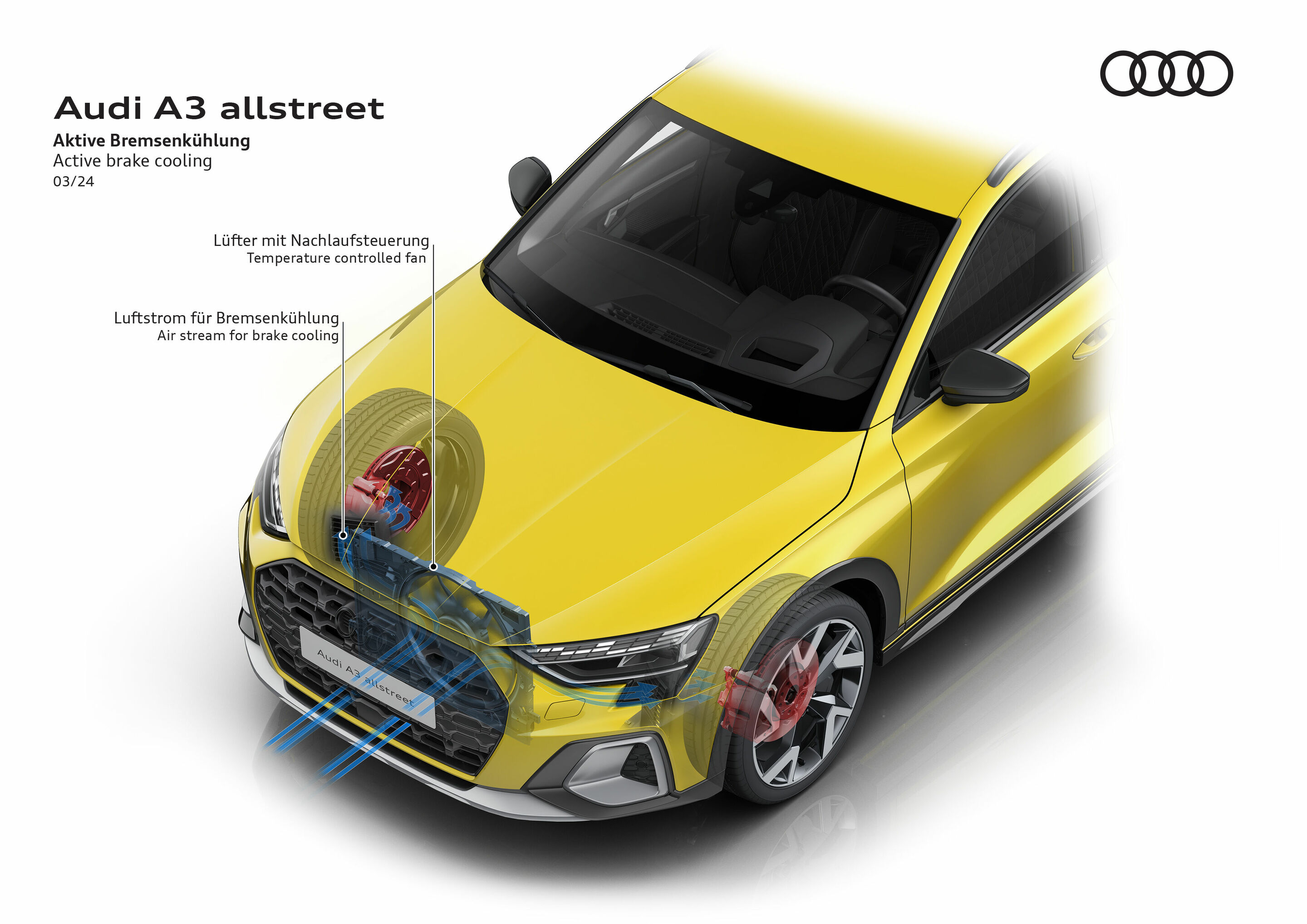 Illustration - Audi A3 allstreet - Aktive Bremsenkühling