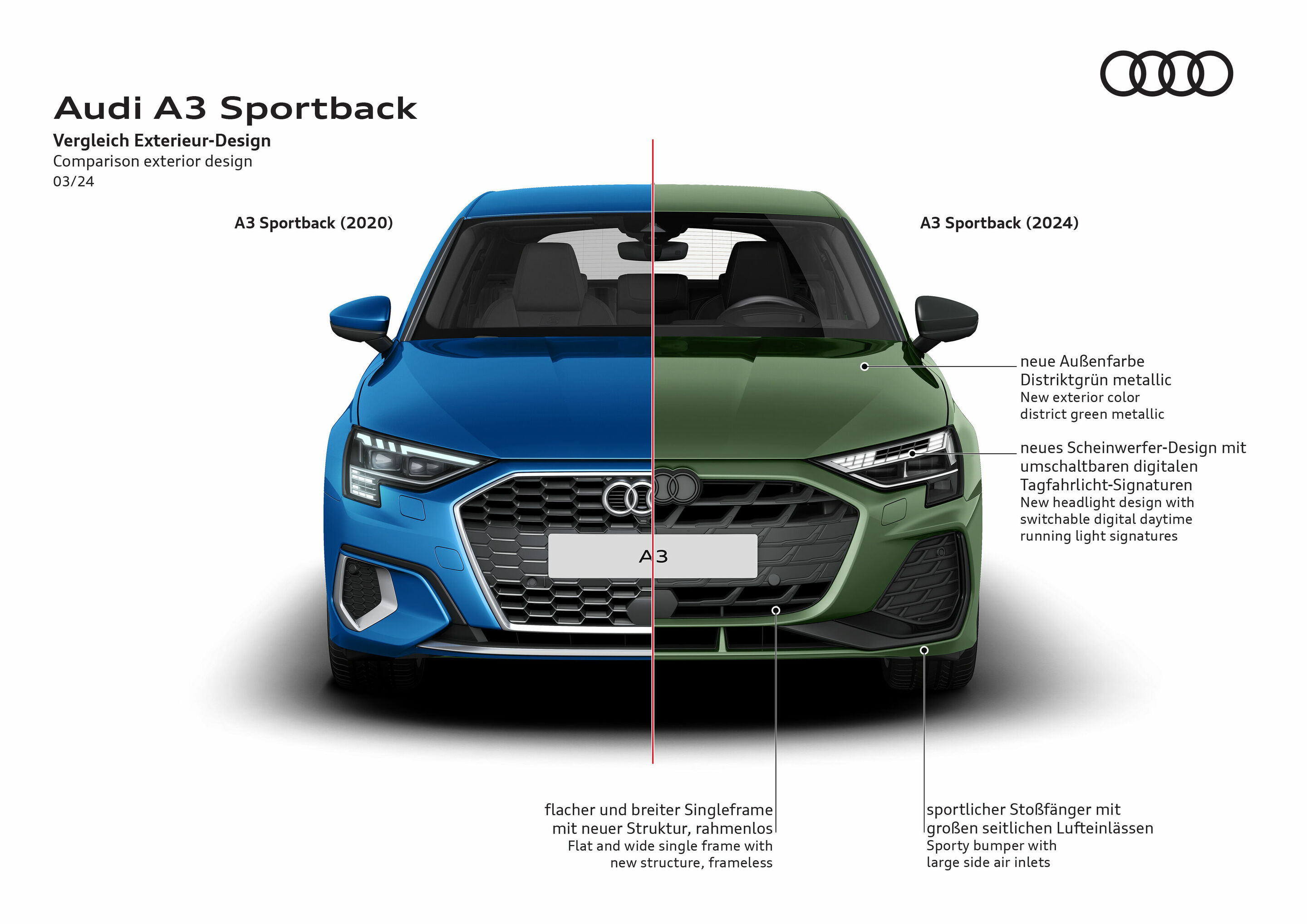 Illustration - Audi A3 Sportback - Comparison exterior design