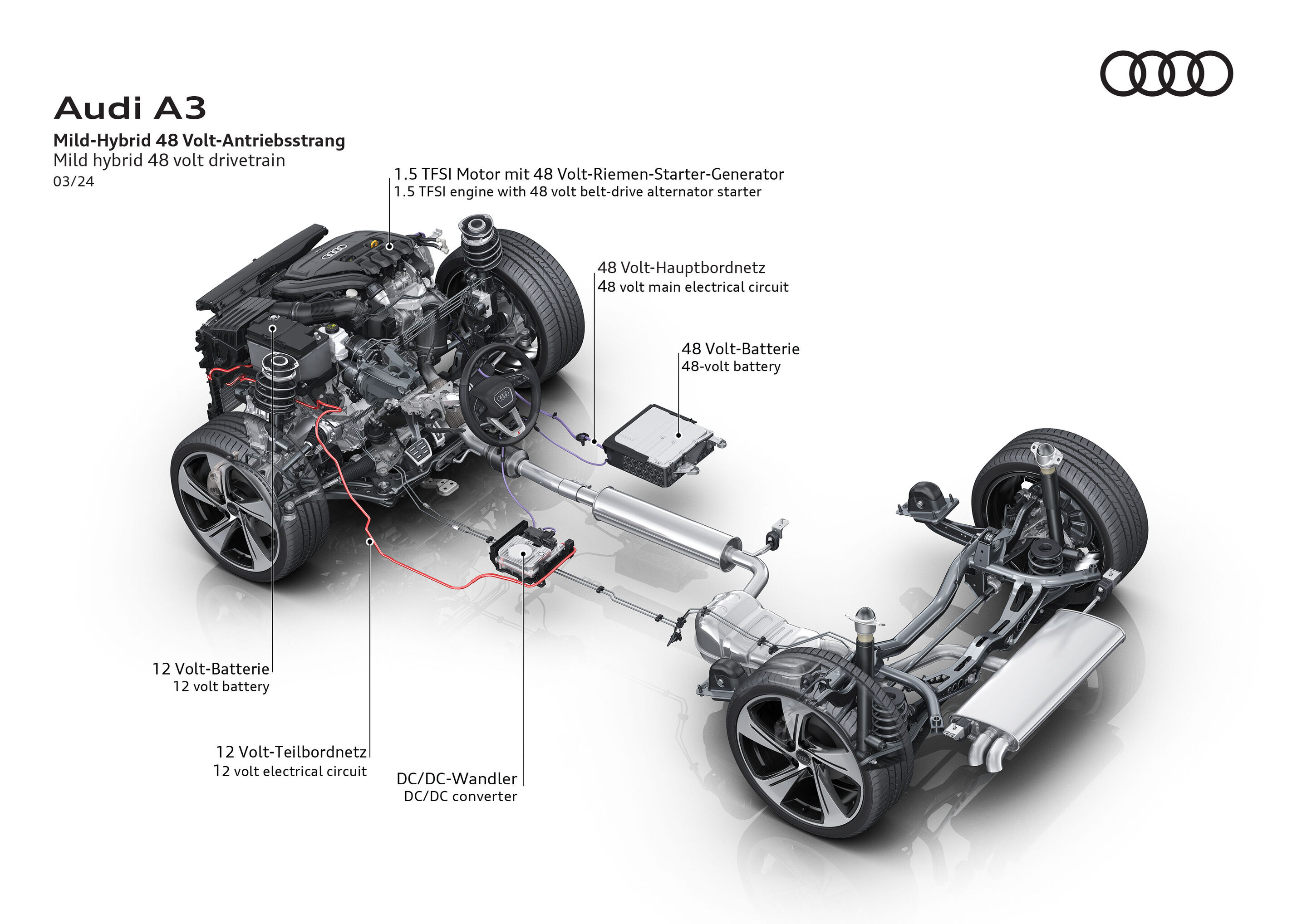 Illustration - Audi A3 - Mild hybrid 48 volt drivetrain