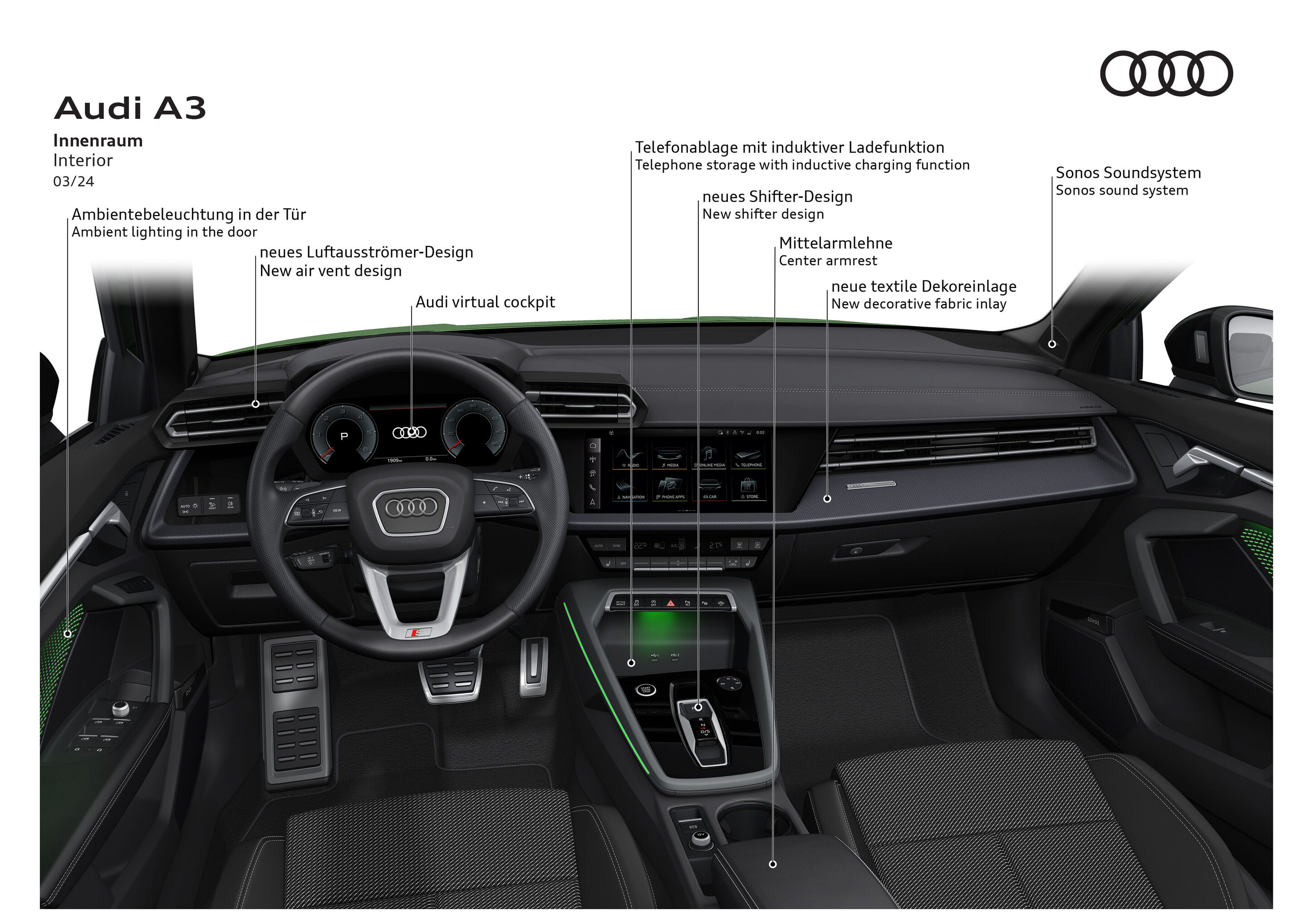 Illustration - Audi A3 - Interior